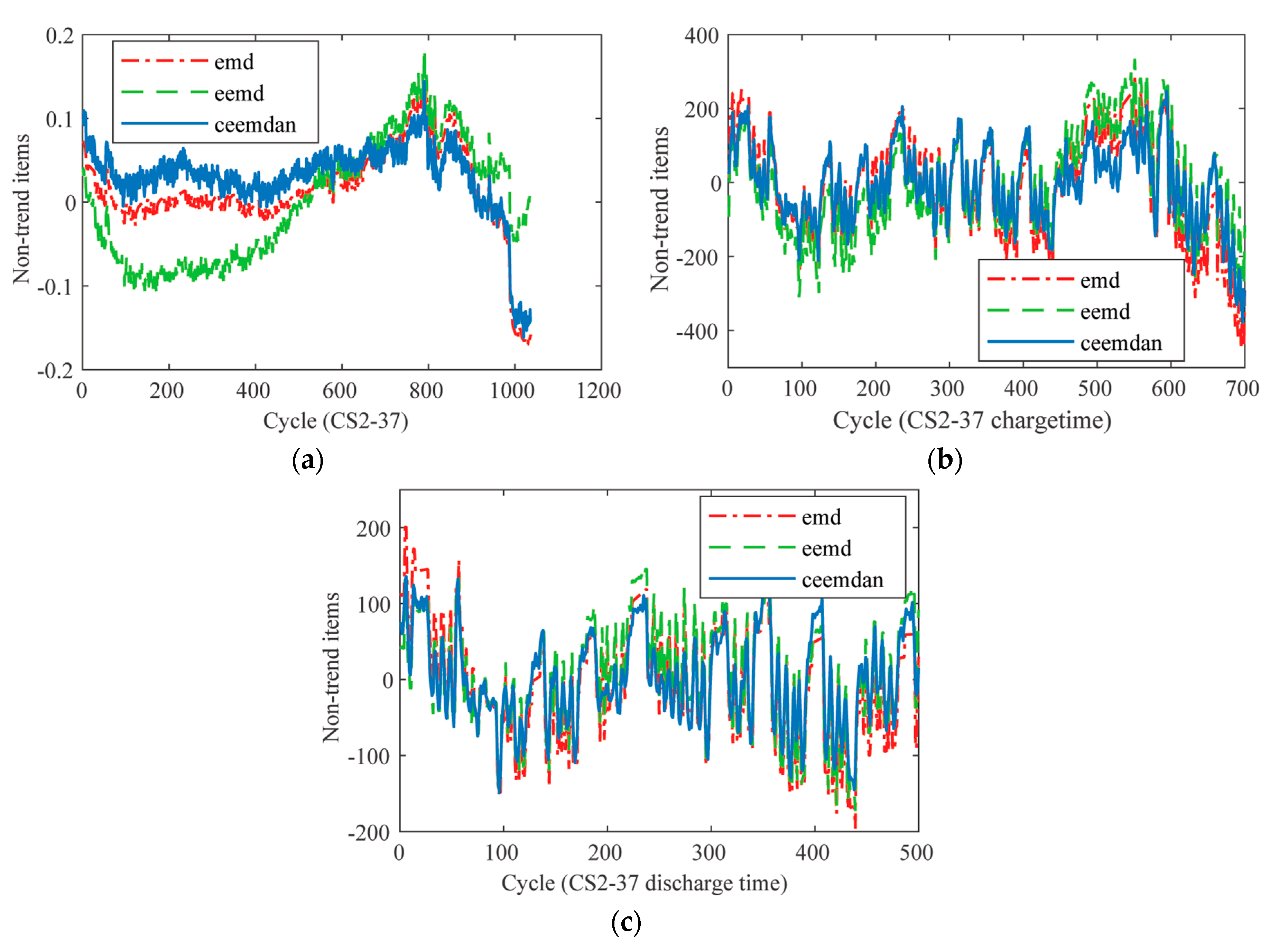 Energies 13 04858 g004