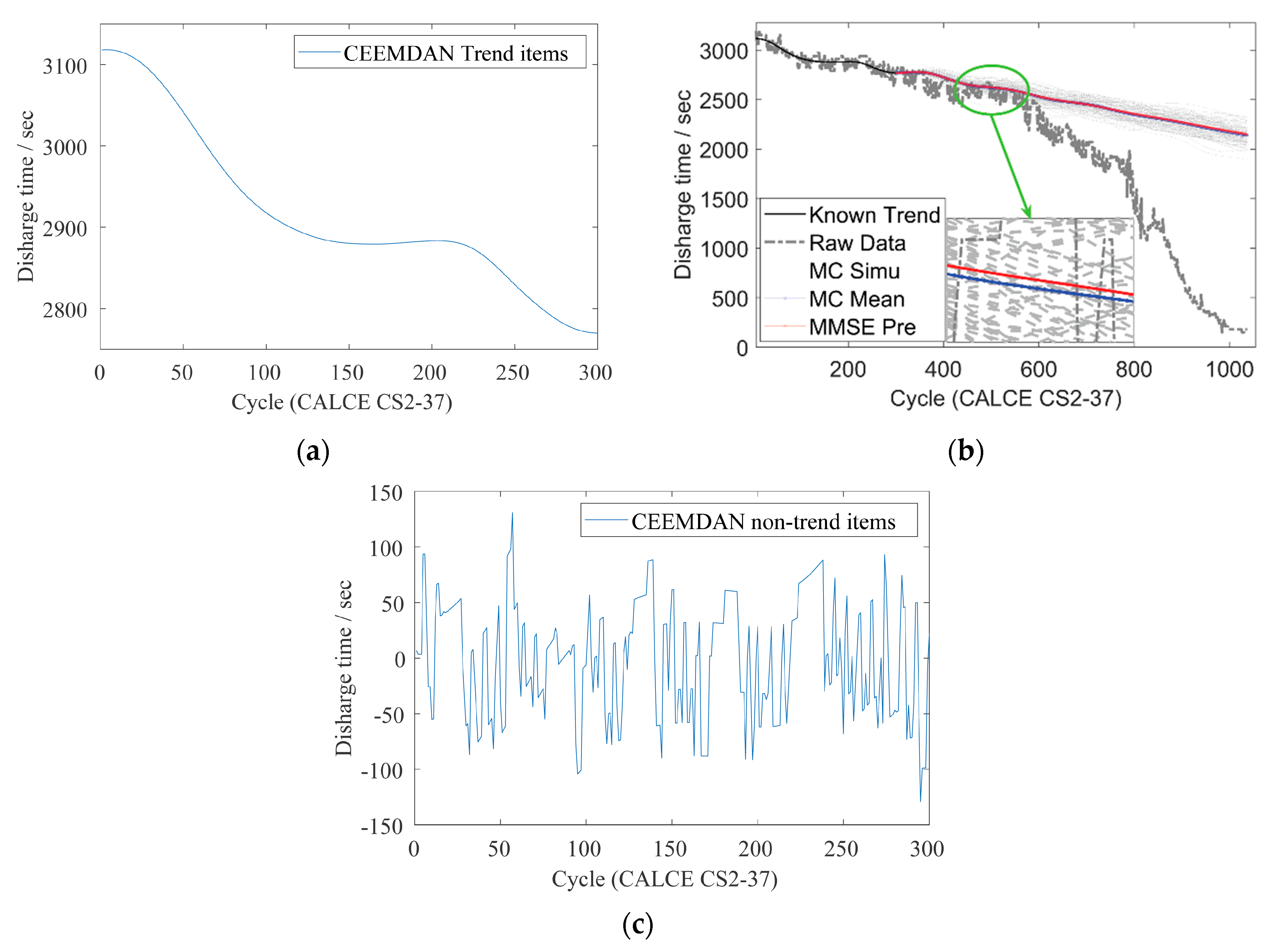 Energies 13 04858 g006