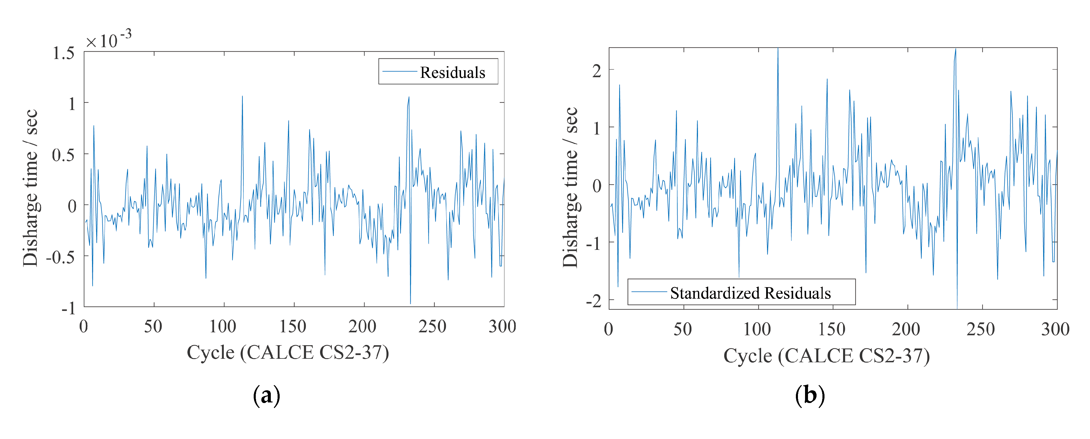 Energies 13 04858 g007a