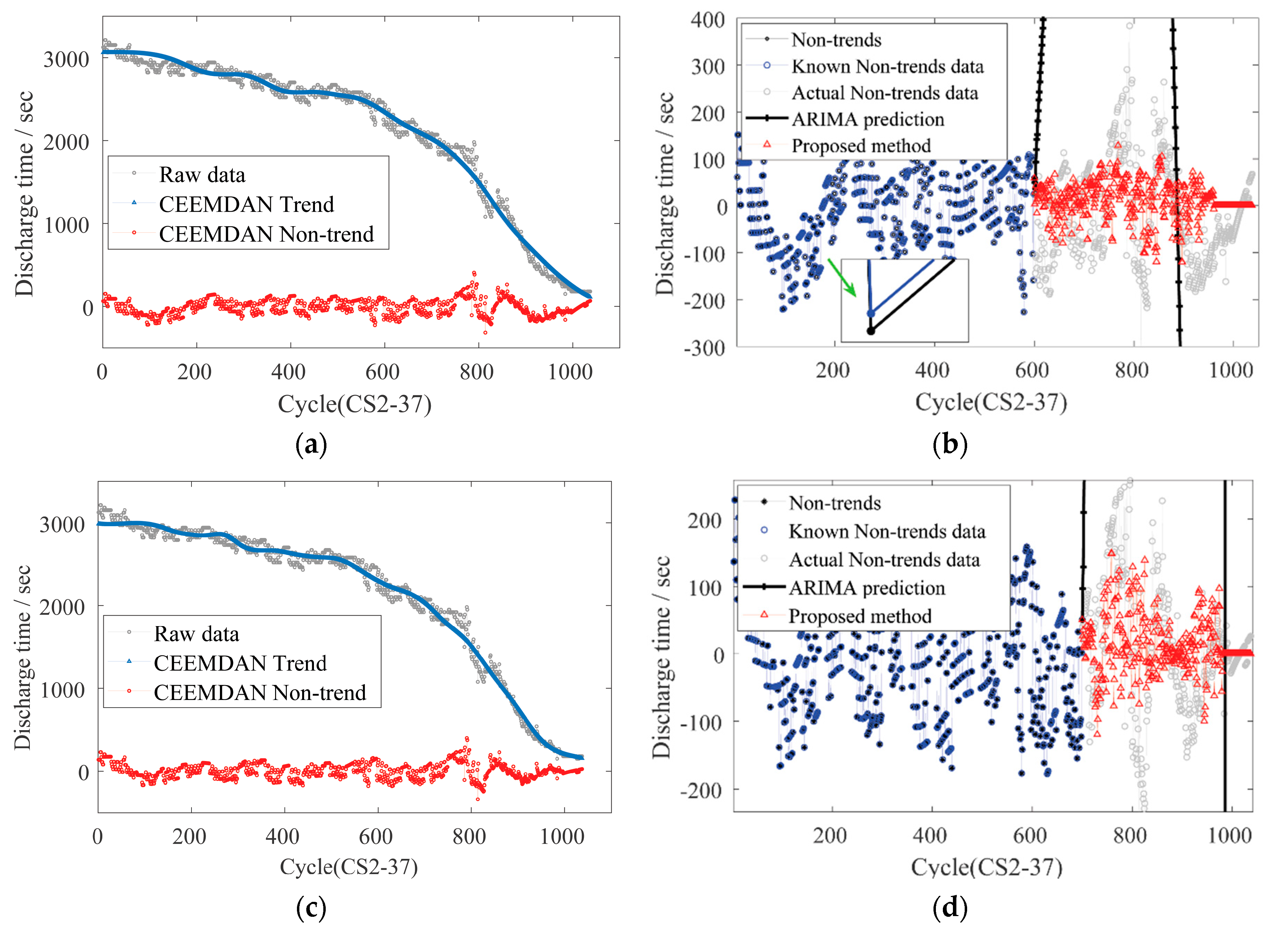 Energies 13 04858 g008