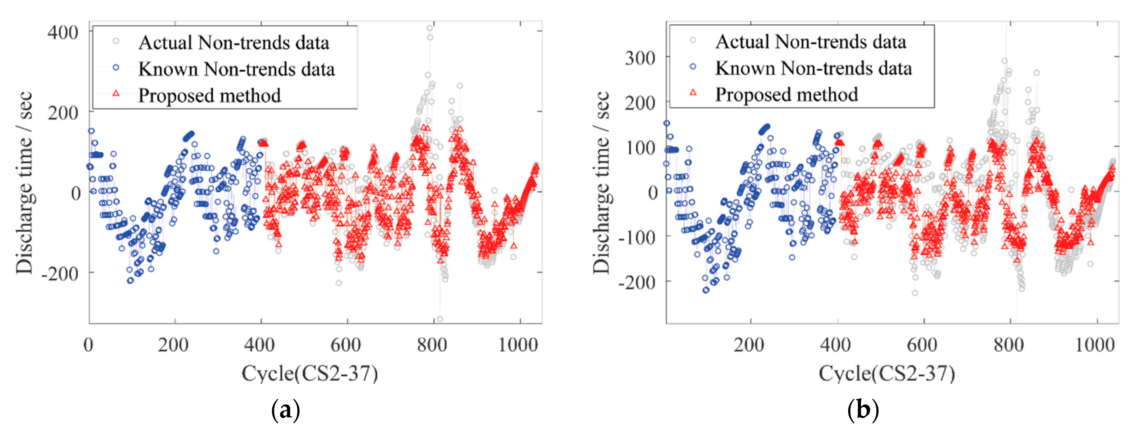 Energies 13 04858 g009a