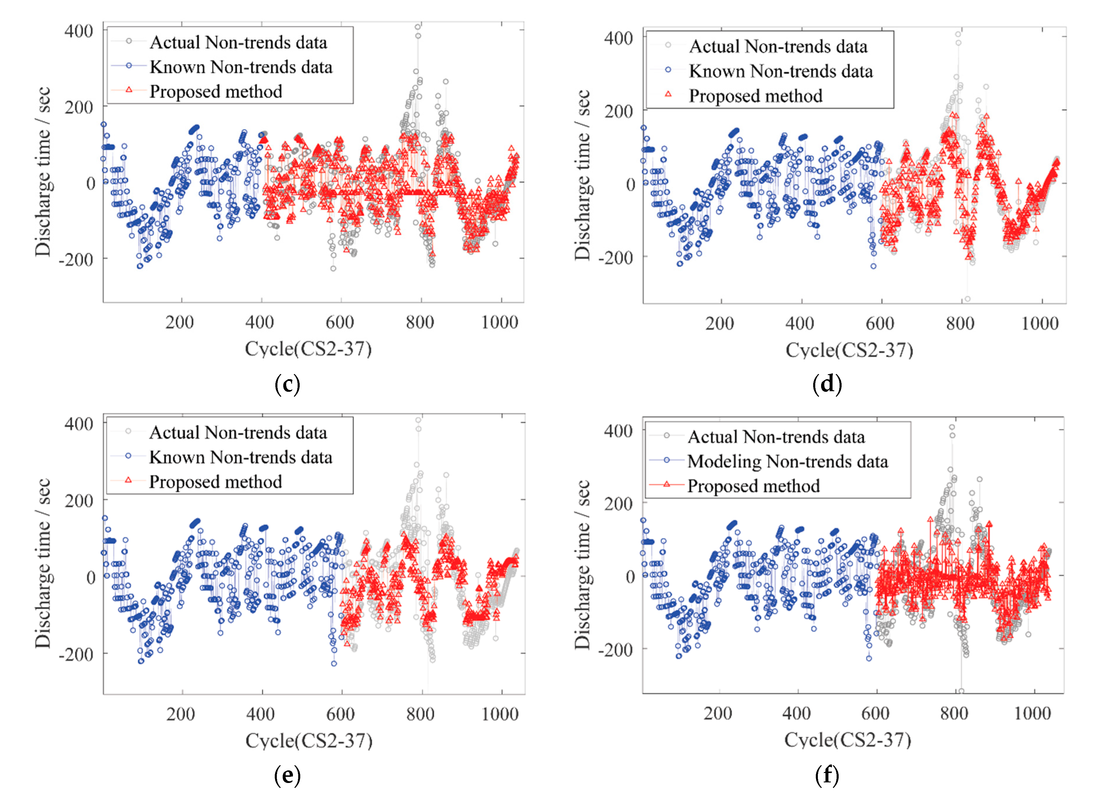Energies 13 04858 g009b