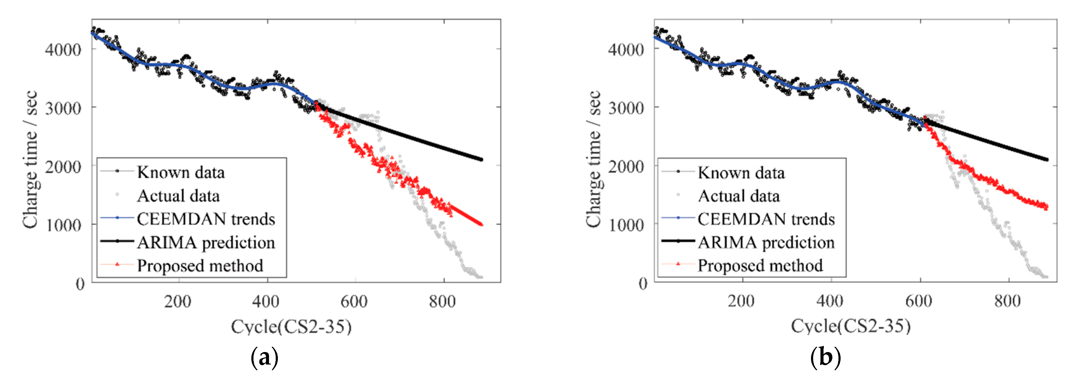 Energies 13 04858 g011a