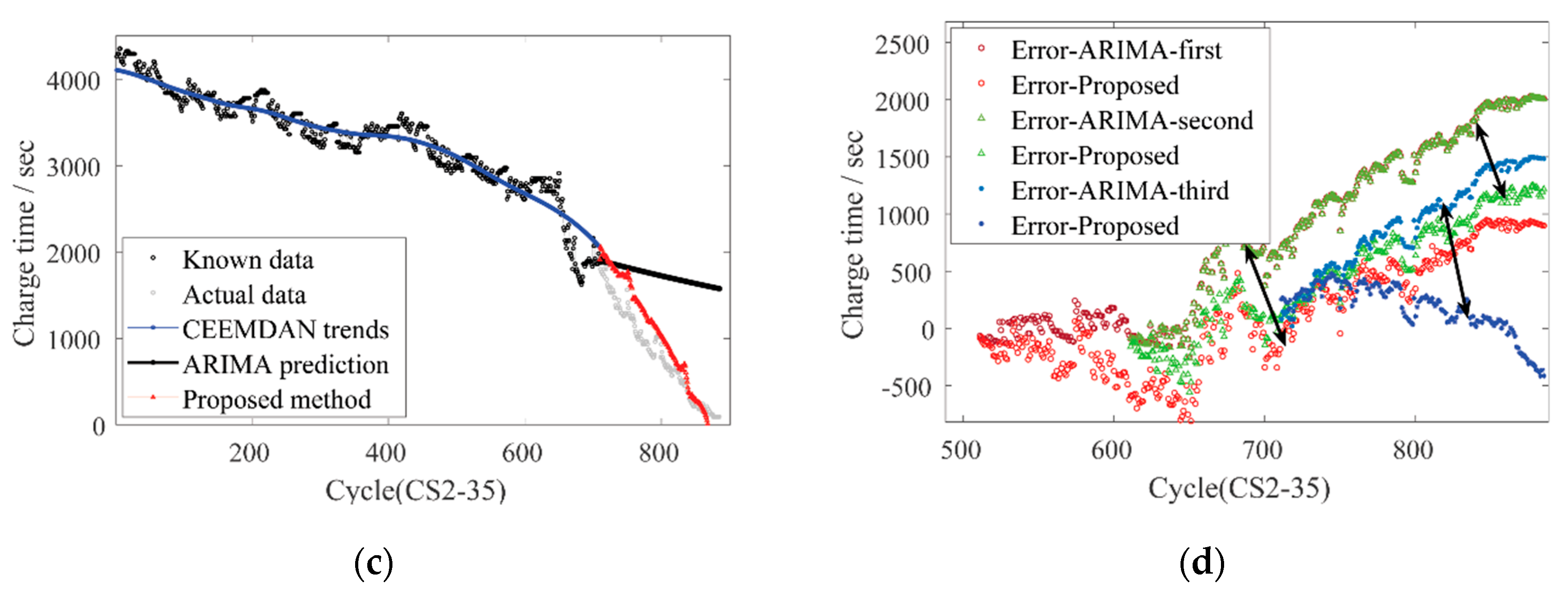 Energies 13 04858 g011b