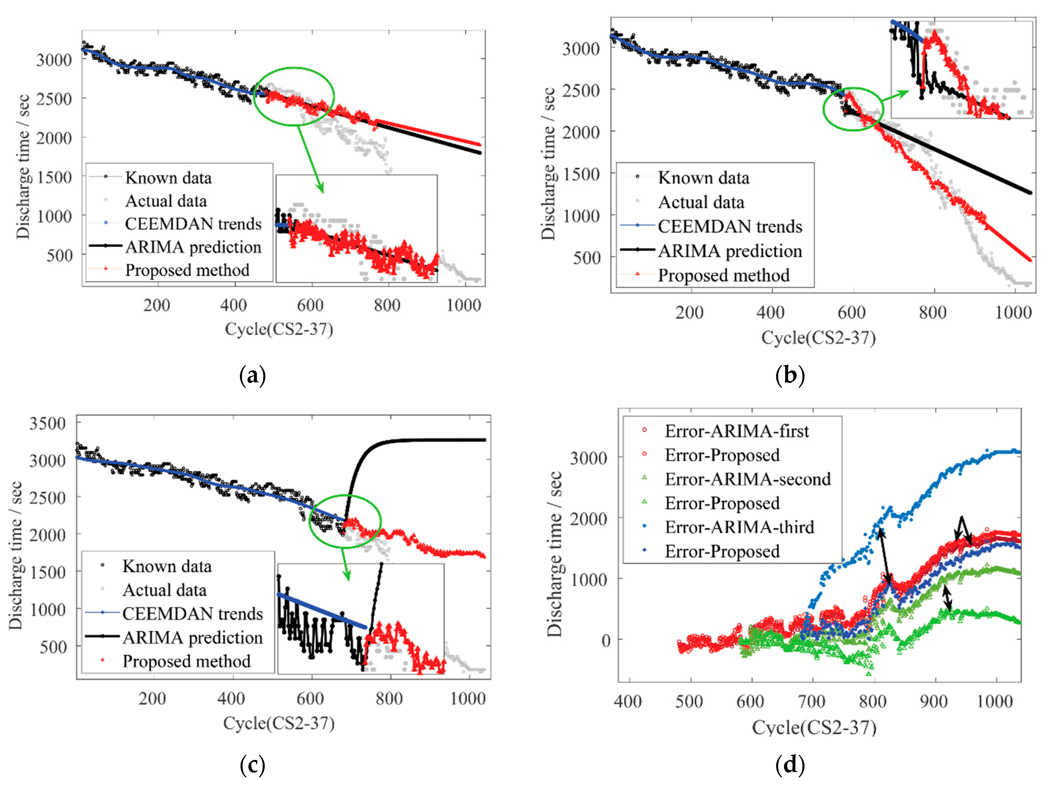 Energies 13 04858 g012