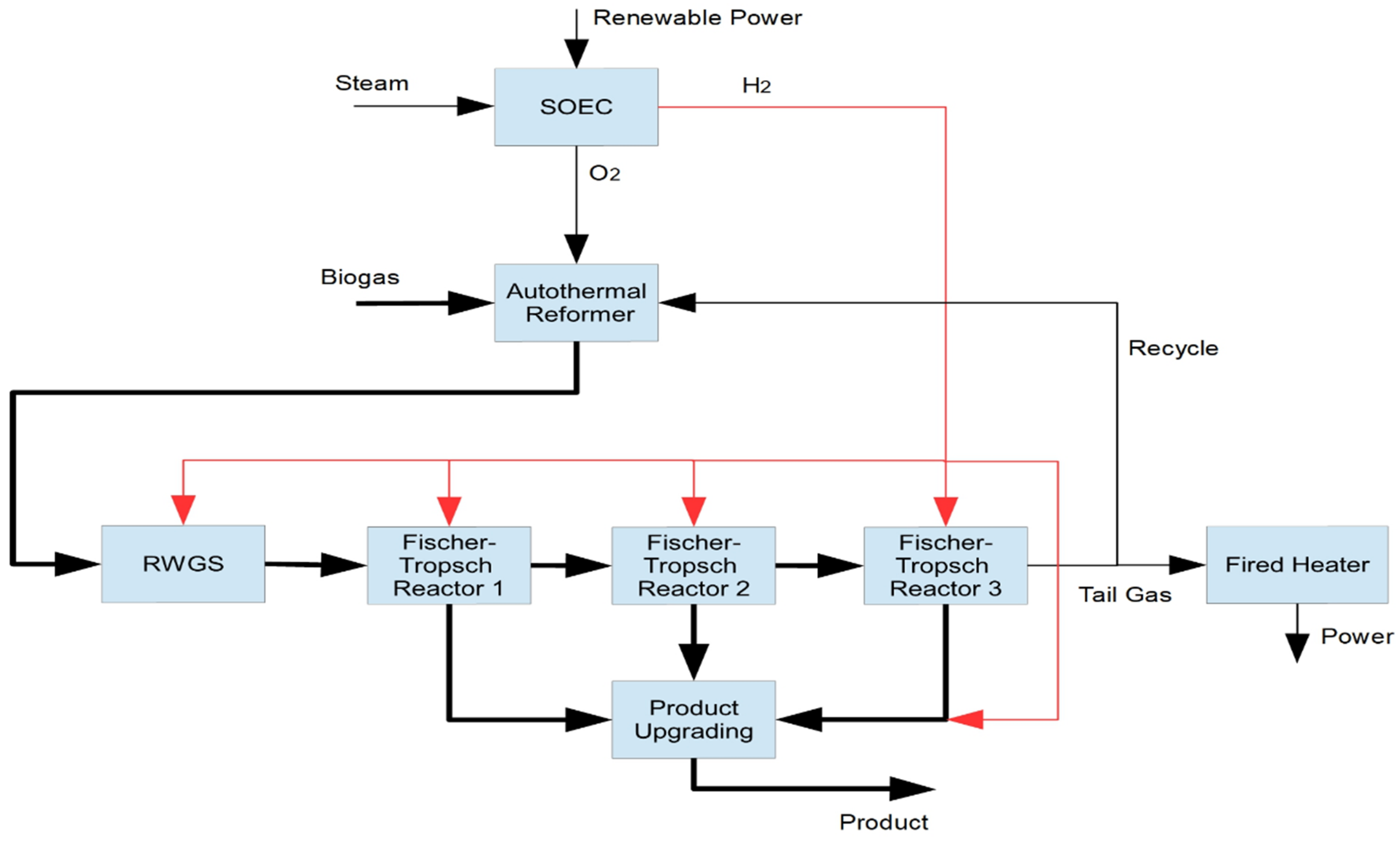 Energies 13 04859 g008
