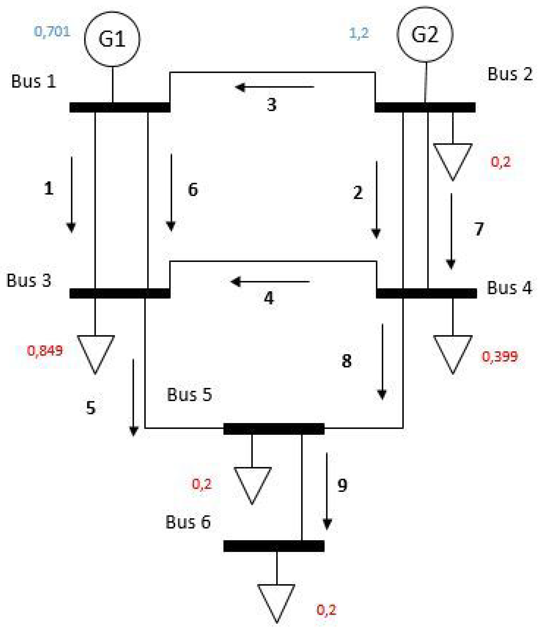 Energies 13 04860 g004