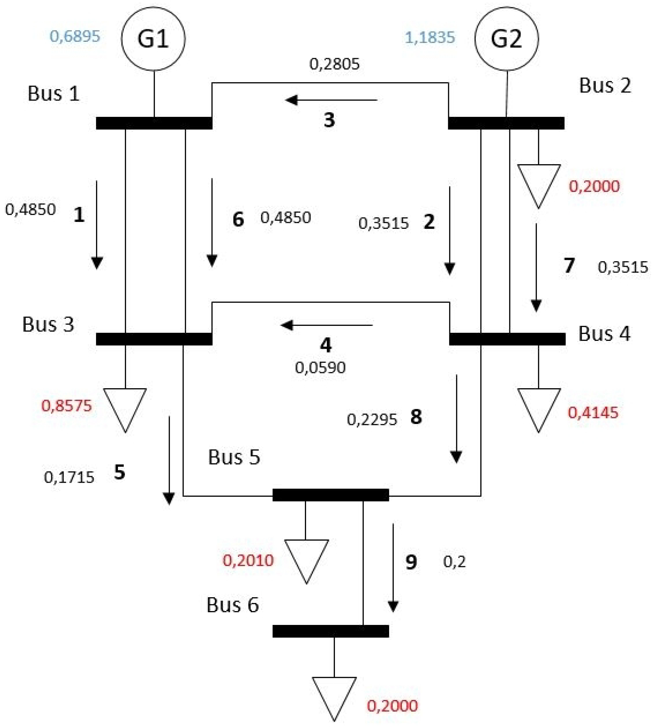 Energies 13 04860 g005