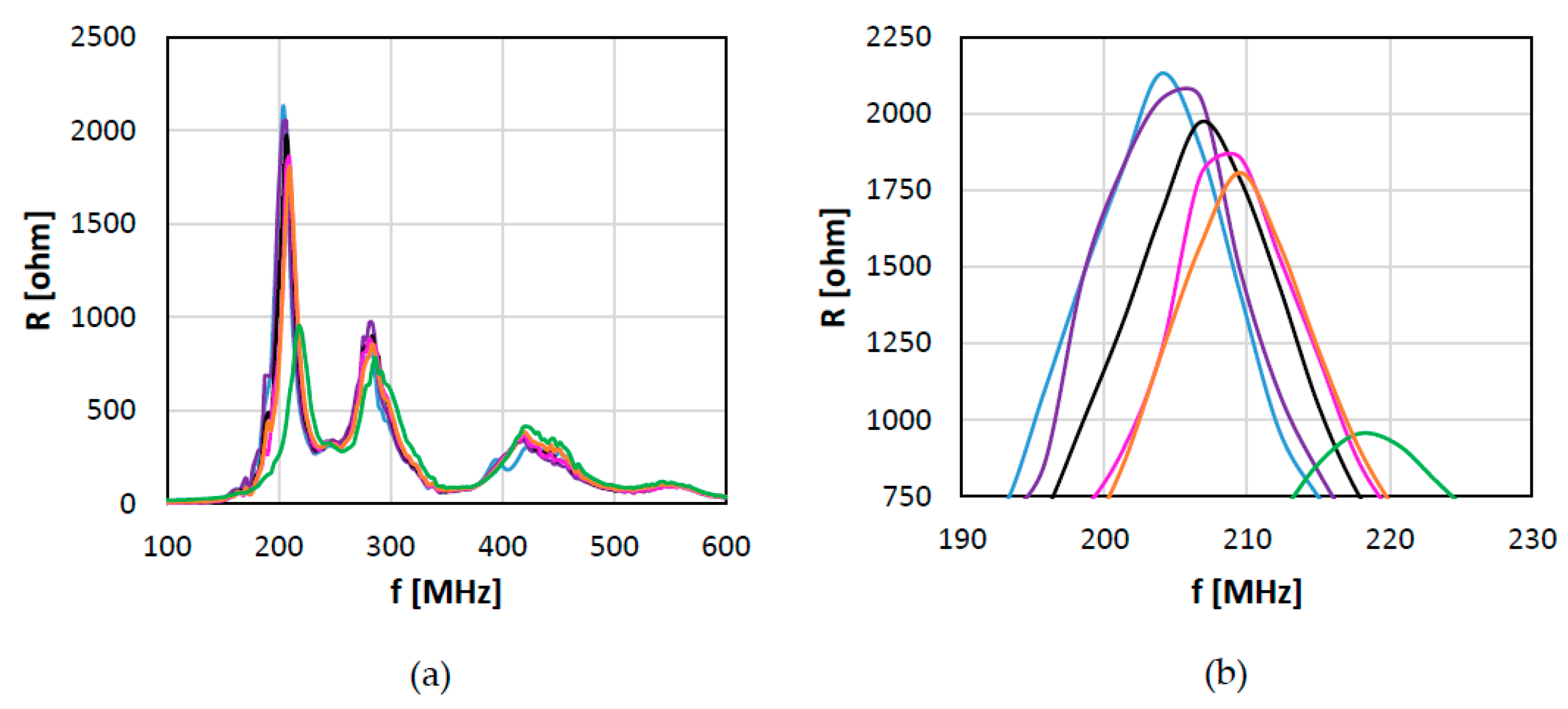 Energies 13 04861 g002