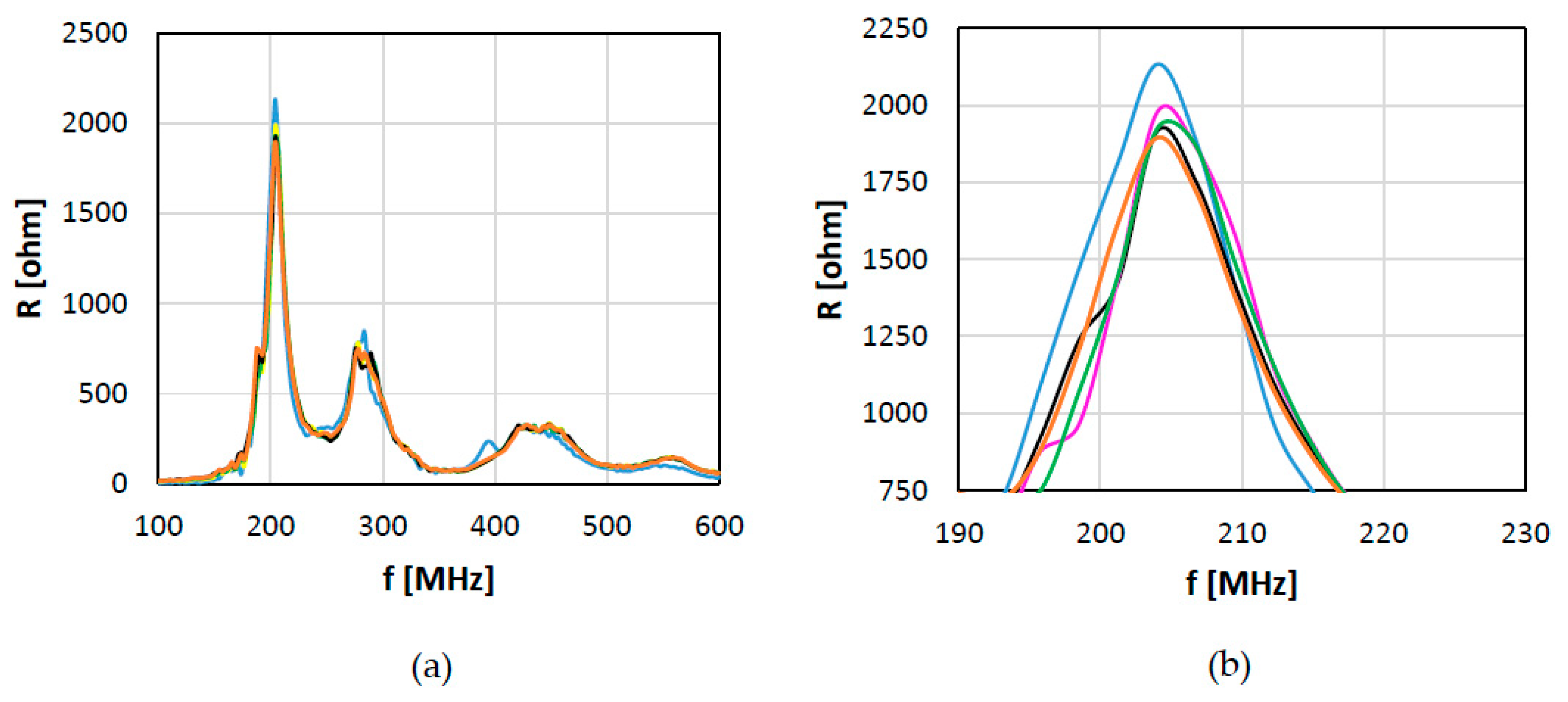 Energies 13 04861 g003
