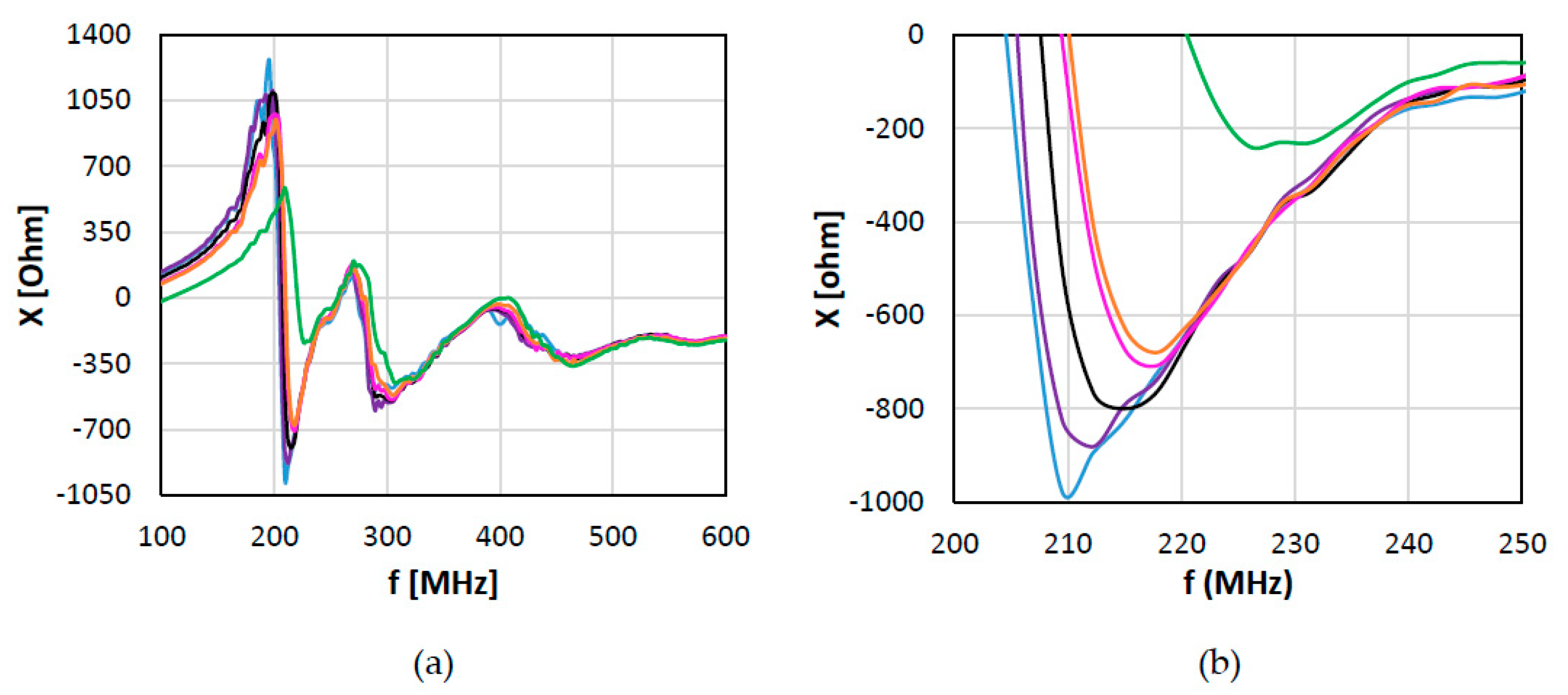 Energies 13 04861 g004