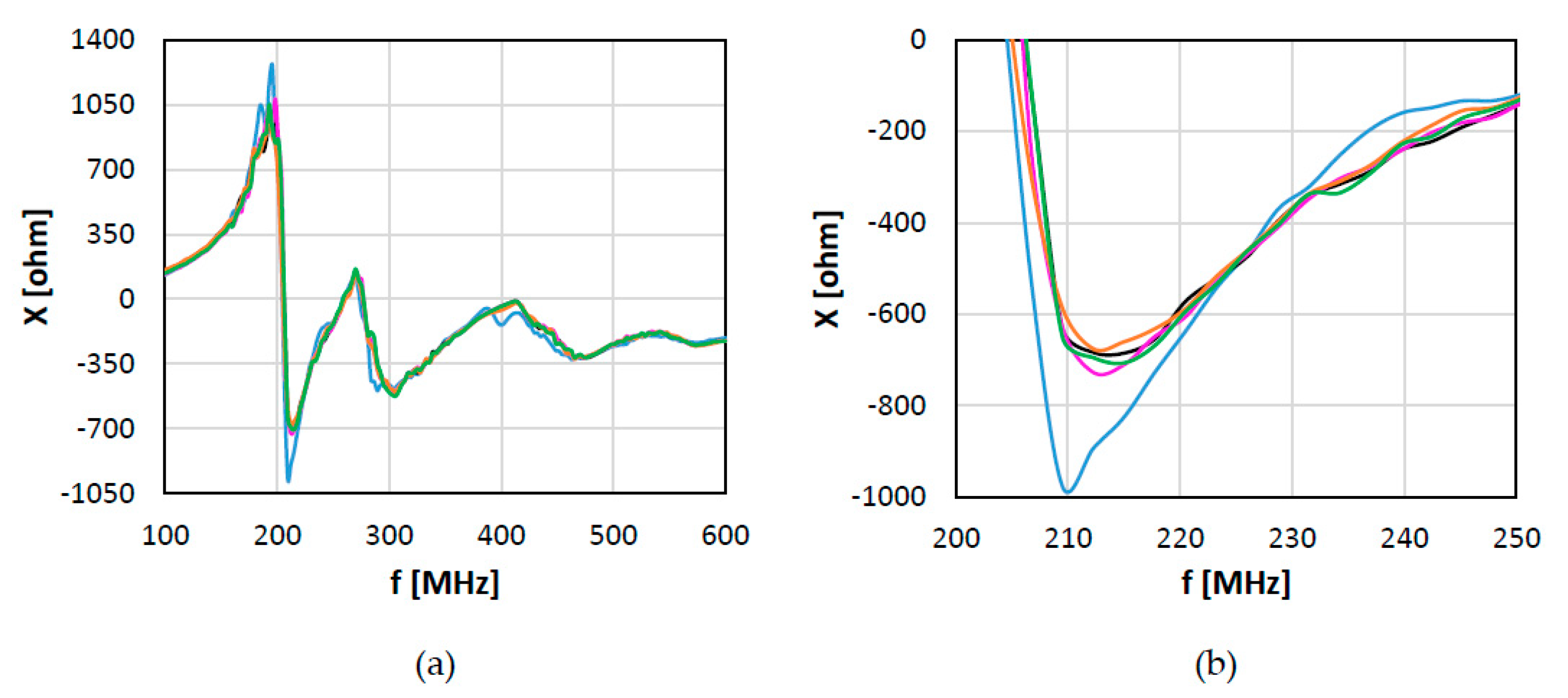 Energies 13 04861 g005
