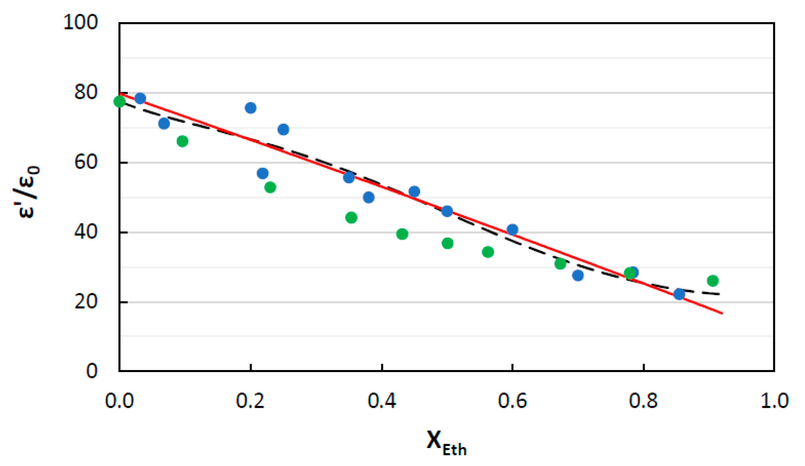 Energies 13 04861 g006
