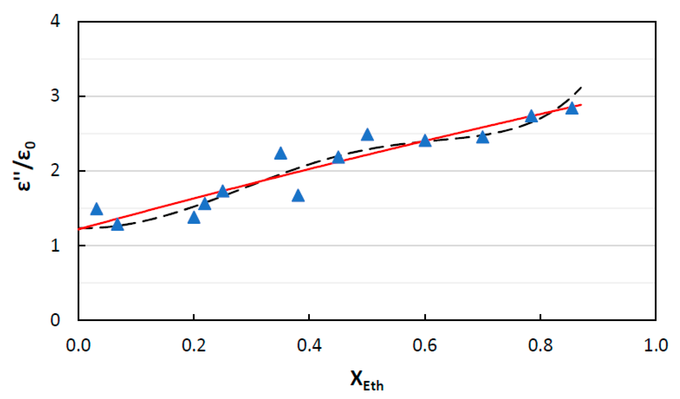 Energies 13 04861 g007