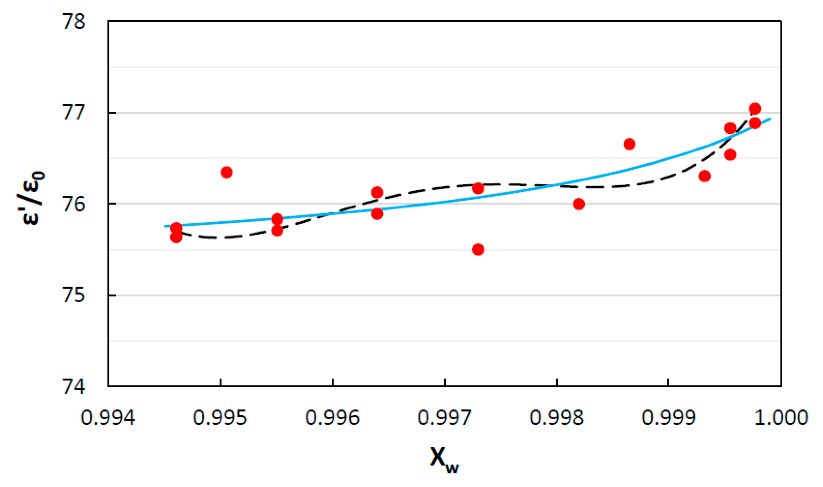 Energies 13 04861 g008
