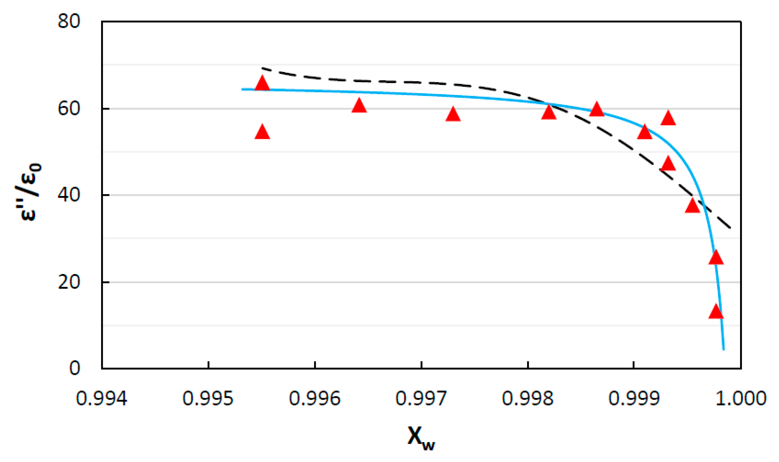 Energies 13 04861 g009