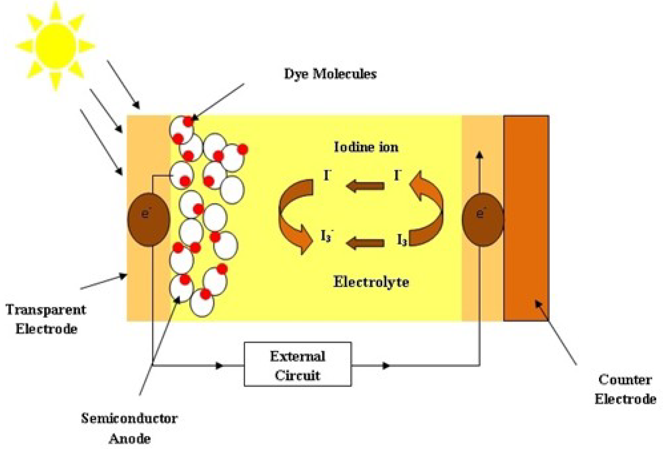Energies 13 04863 g001