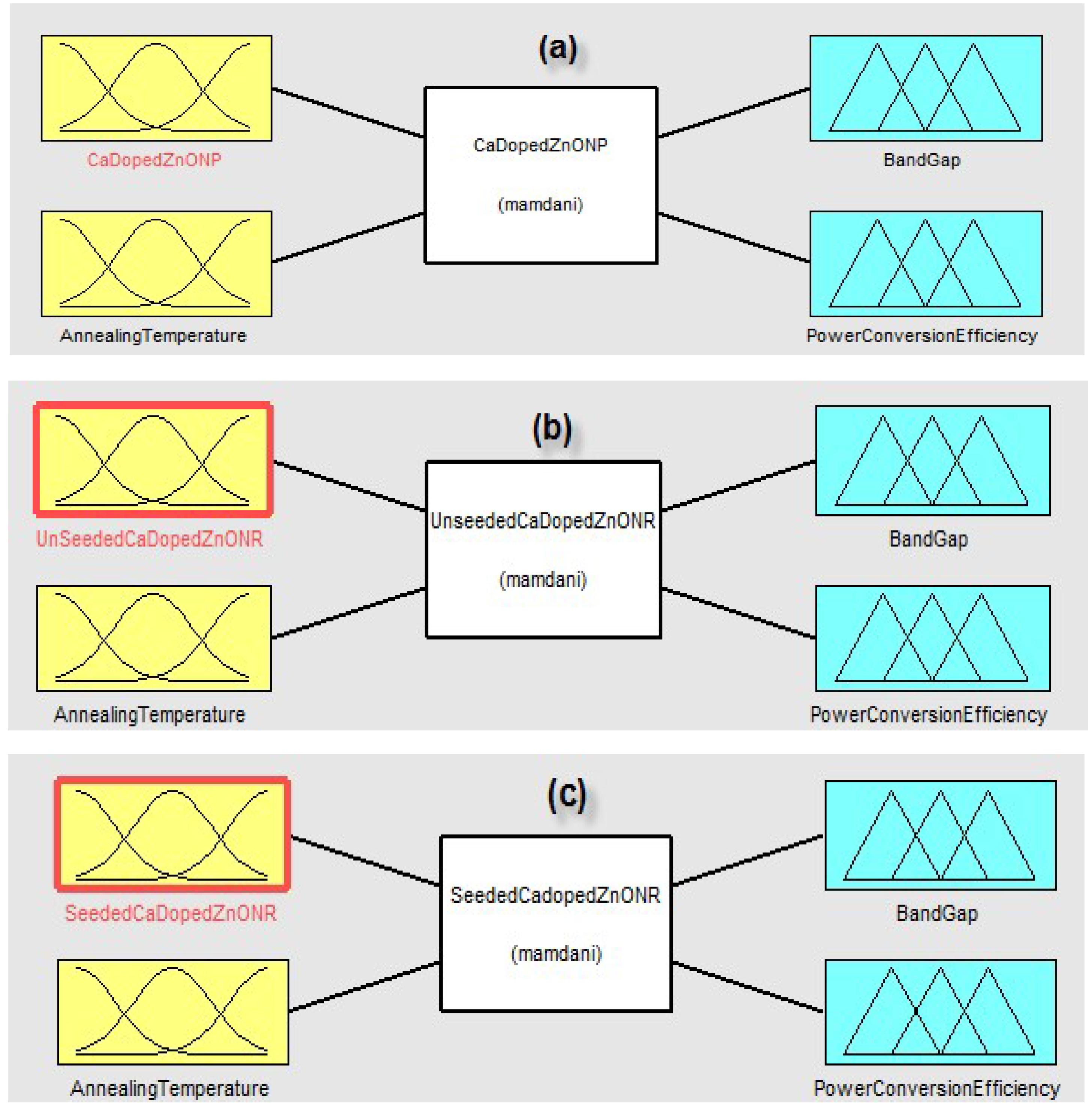 Energies 13 04863 g002