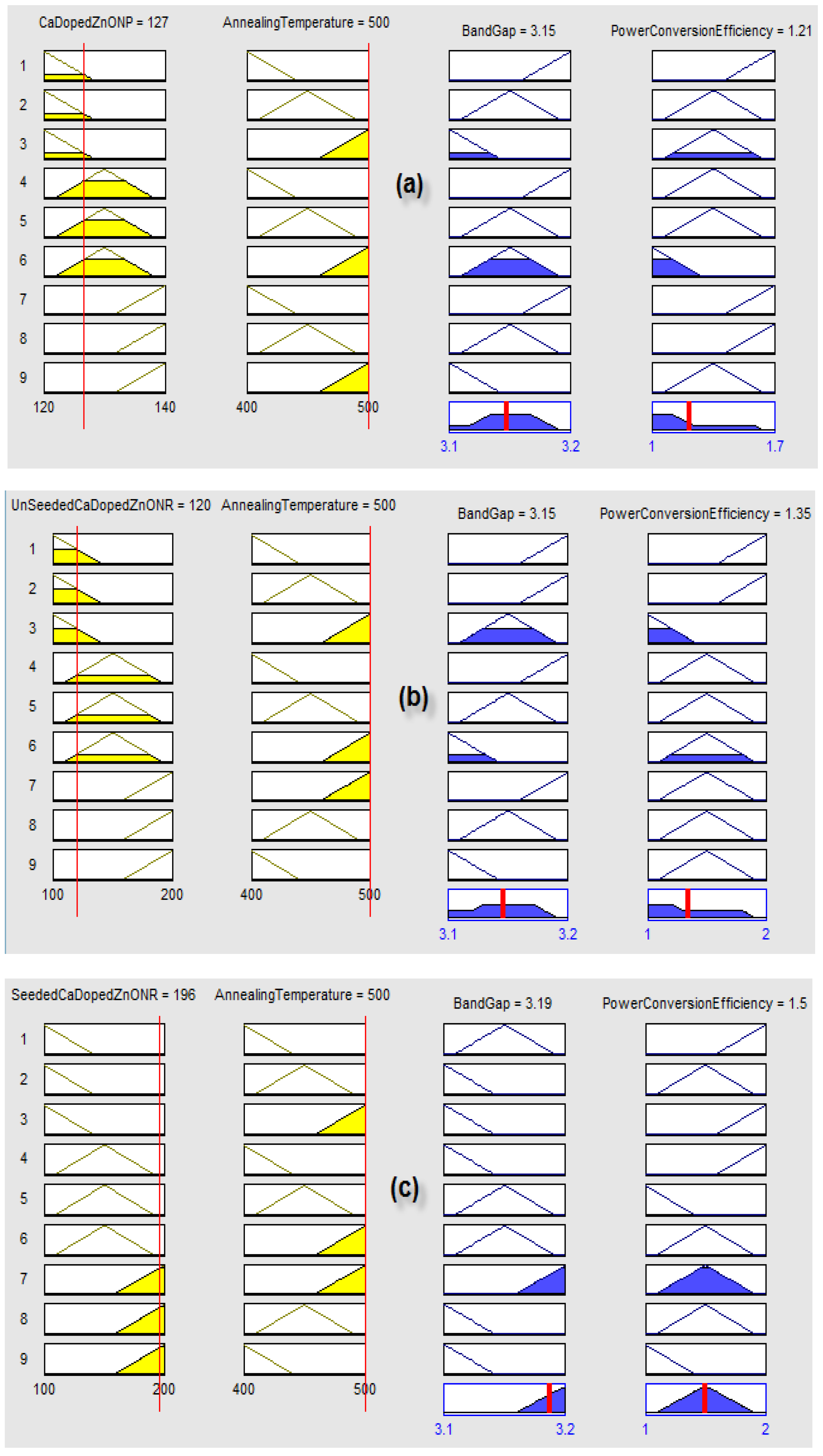 Energies 13 04863 g004