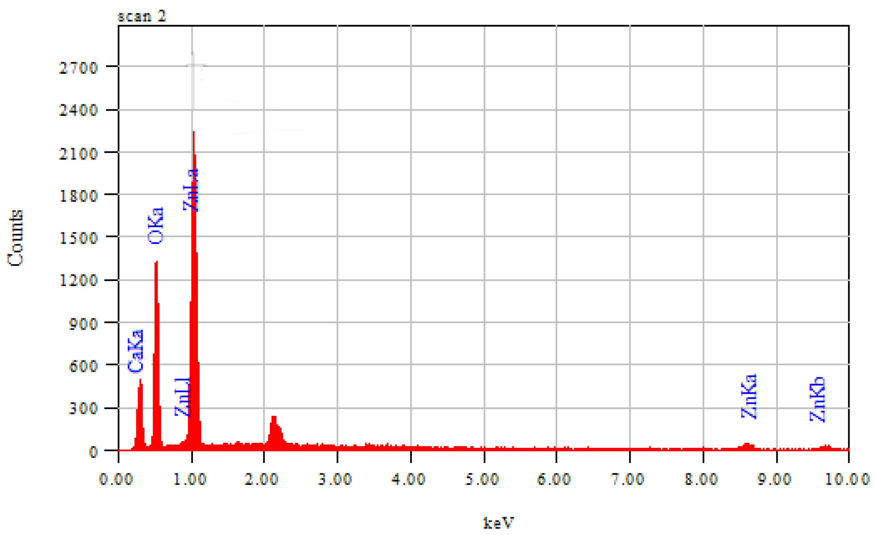 Energies 13 04863 g007