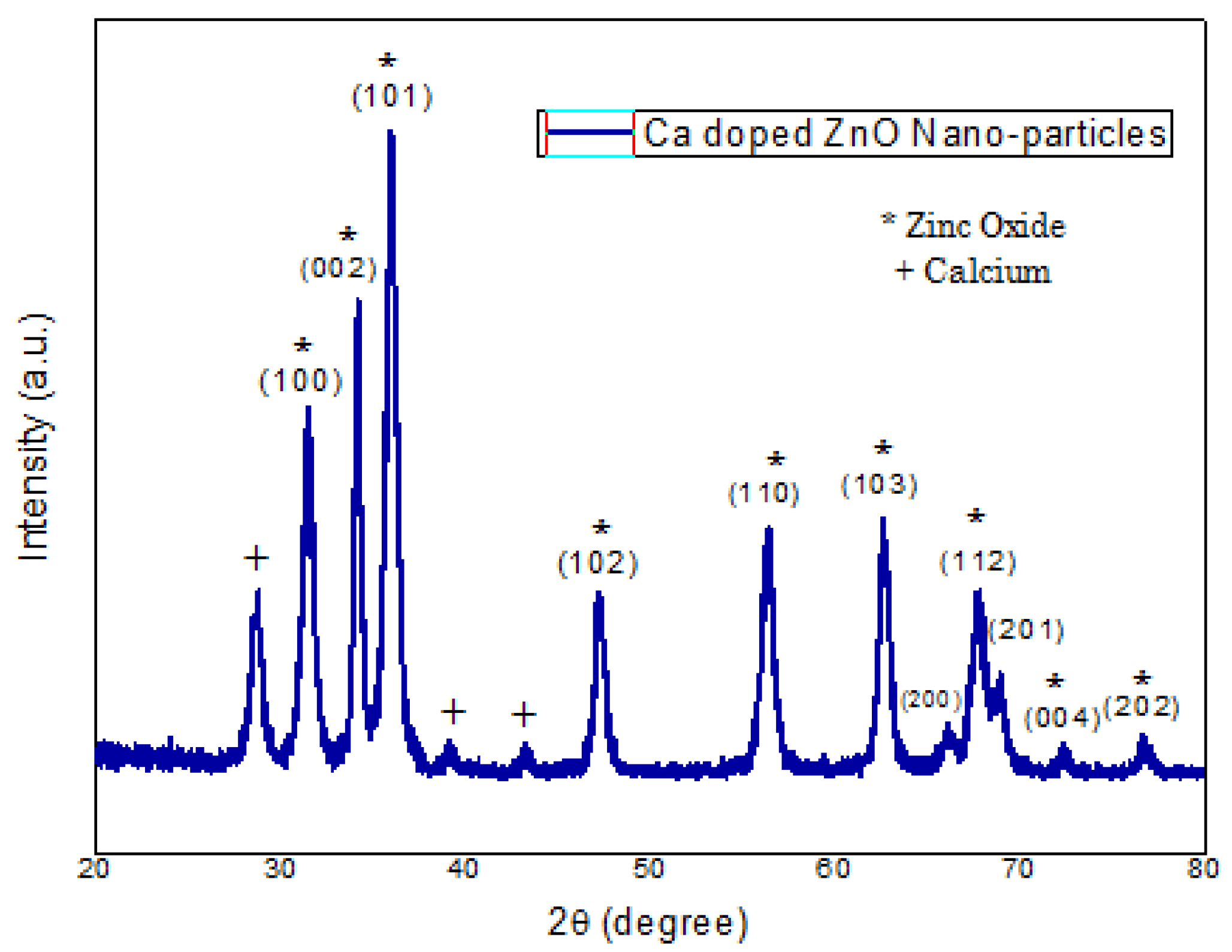 Energies 13 04863 g008