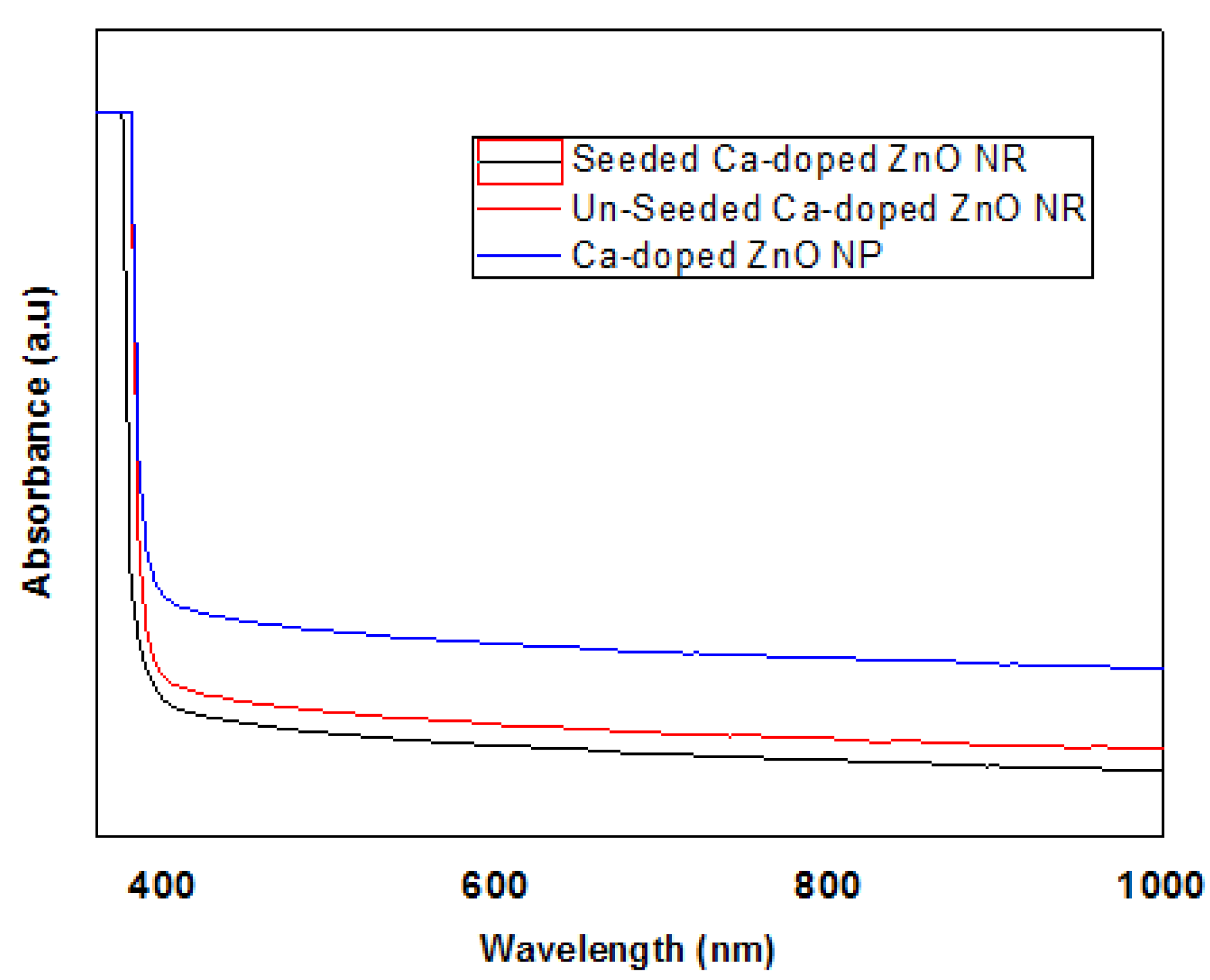 Energies 13 04863 g010