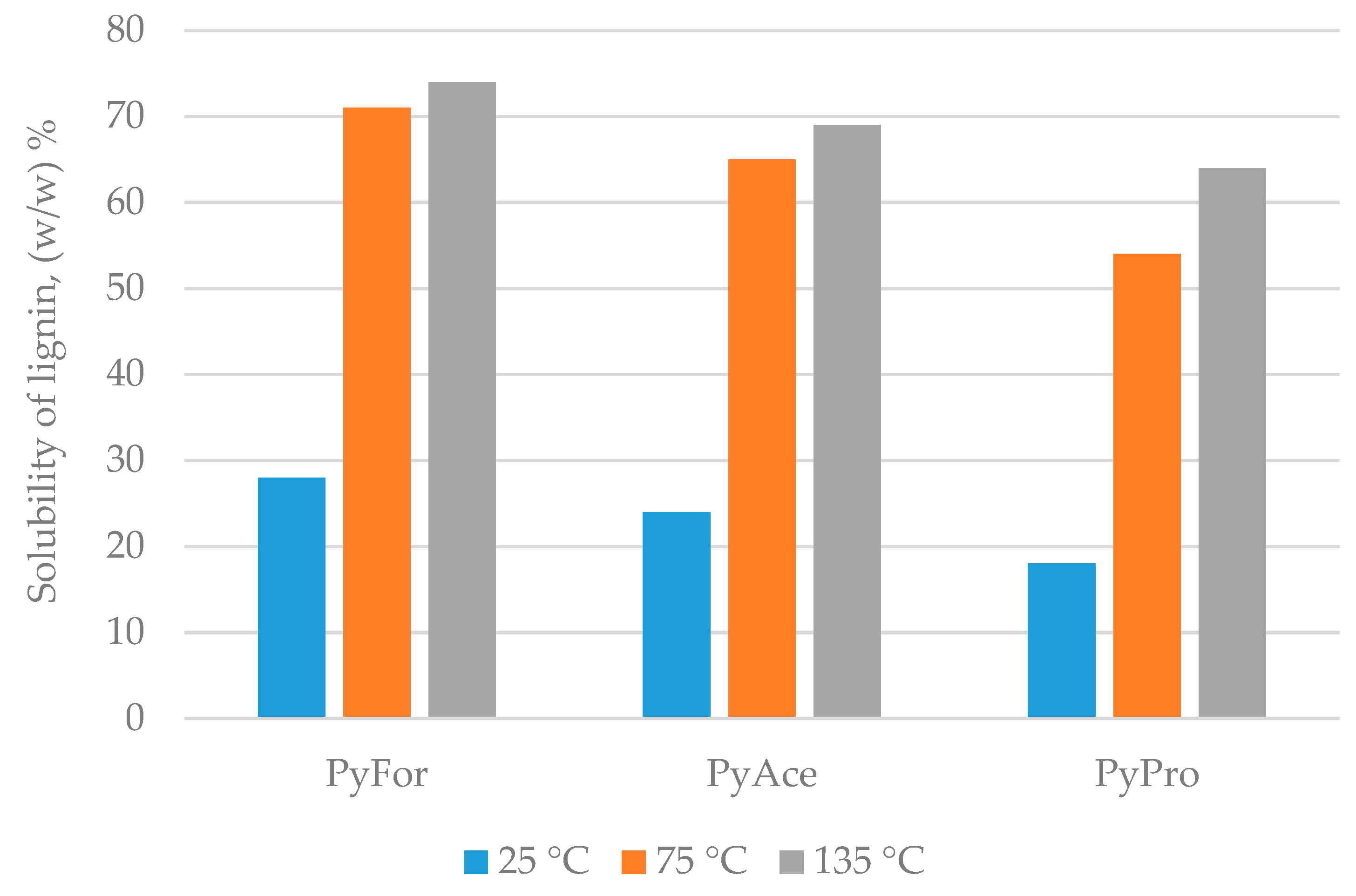 Energies 13 04864 g004
