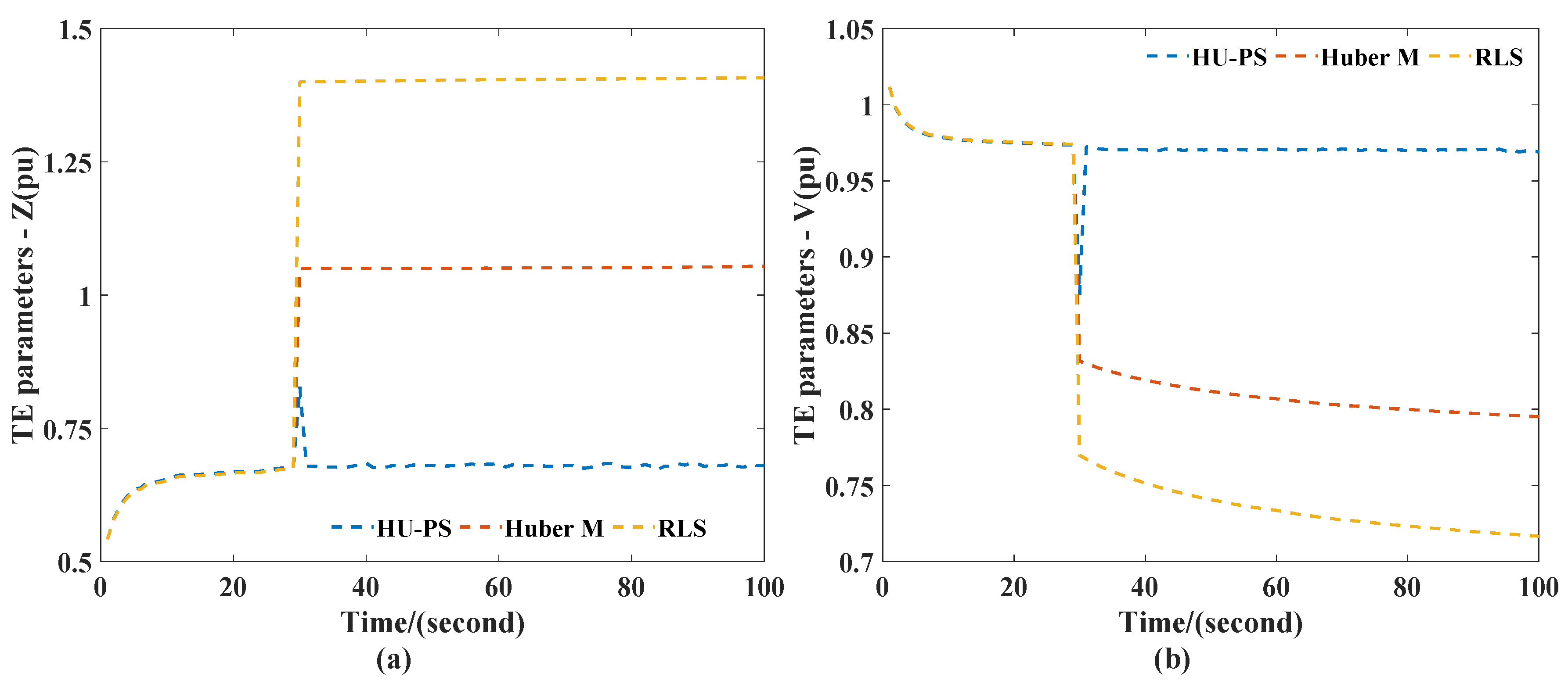 Energies 13 04865 g003