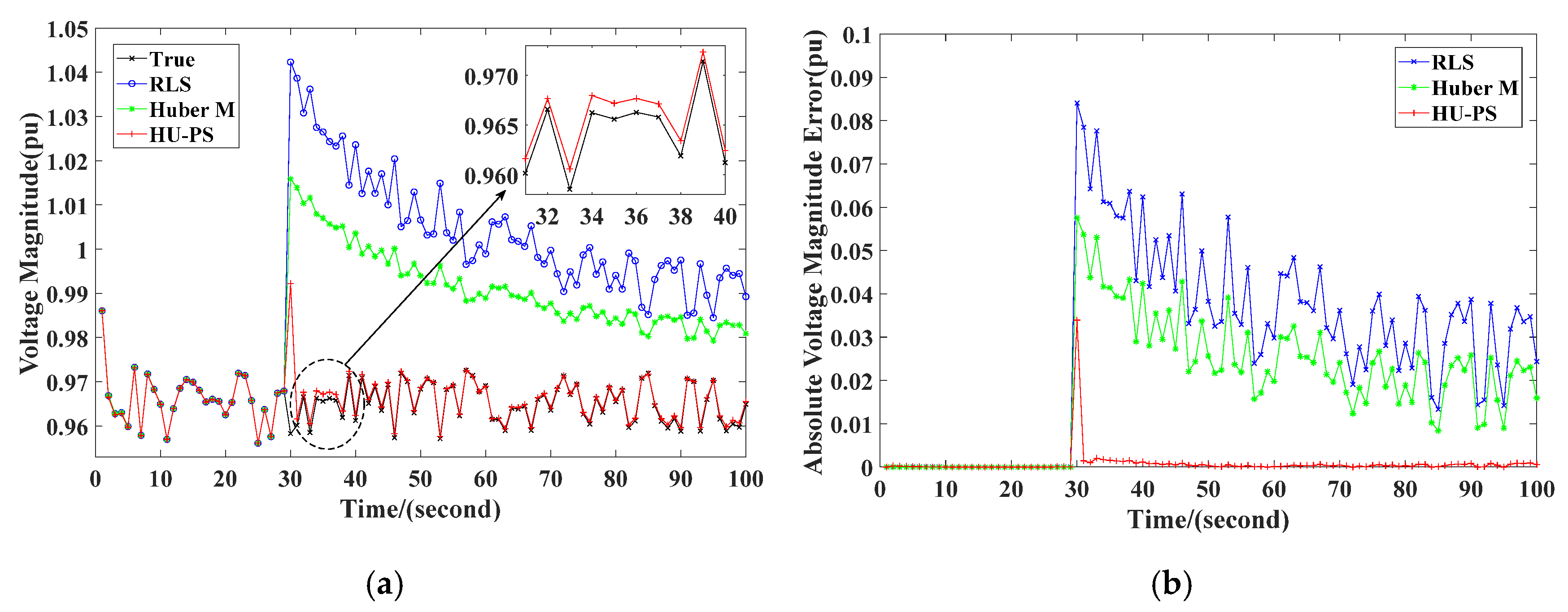 Energies 13 04865 g004