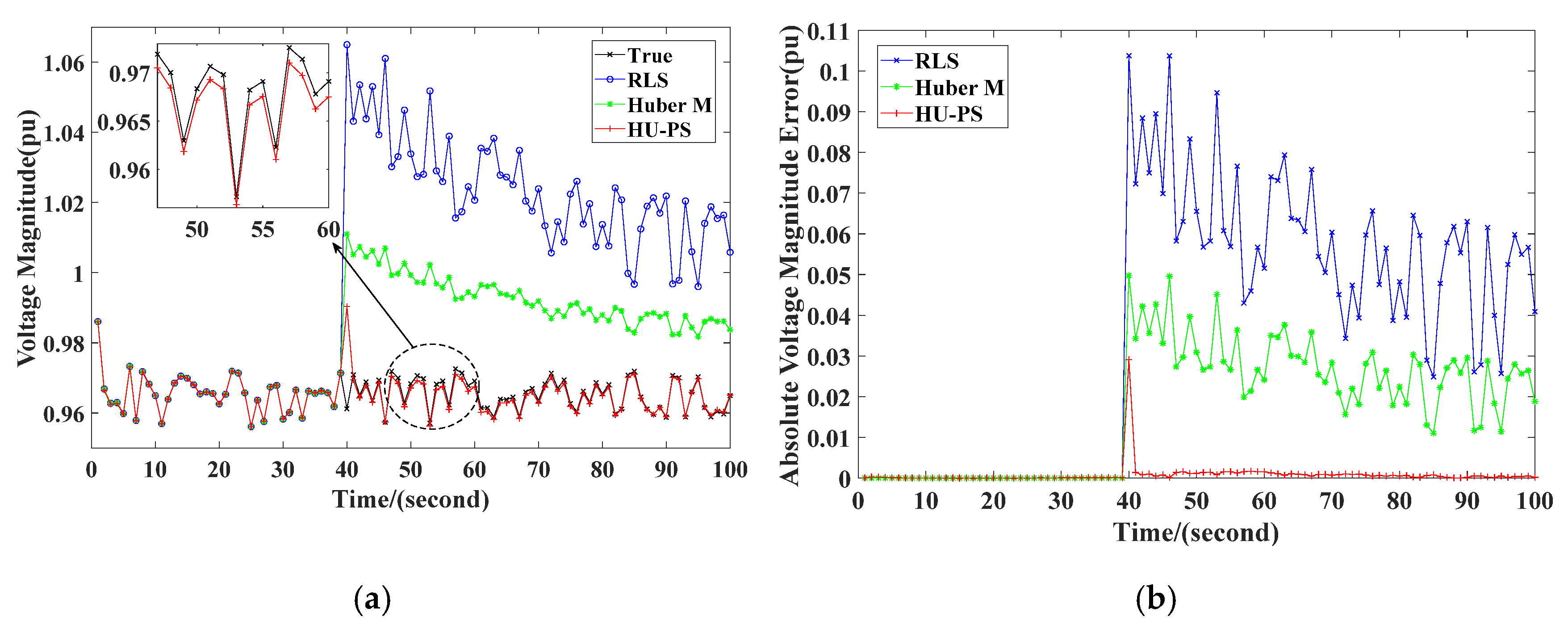 Energies 13 04865 g006