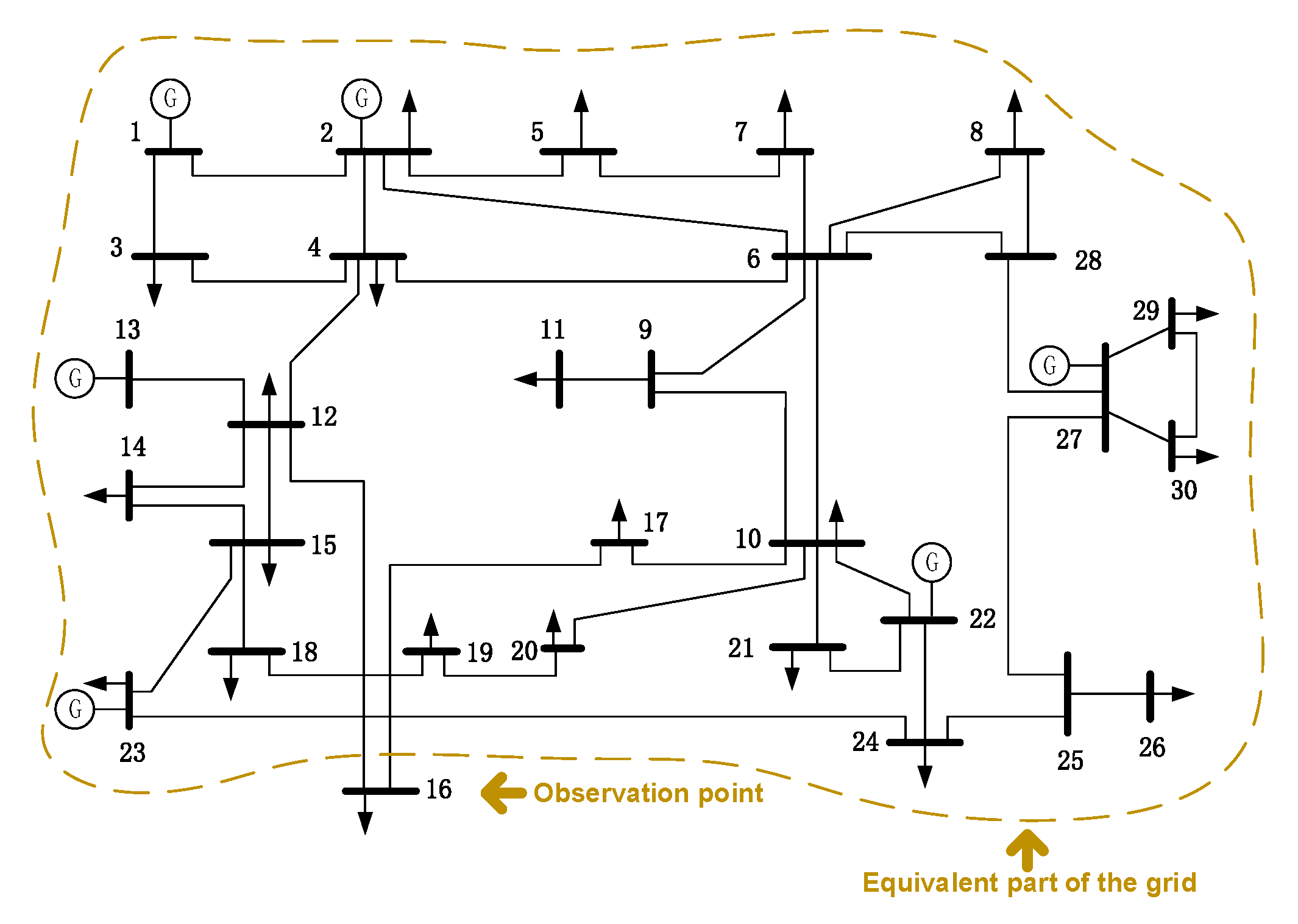 Energies 13 04865 g008