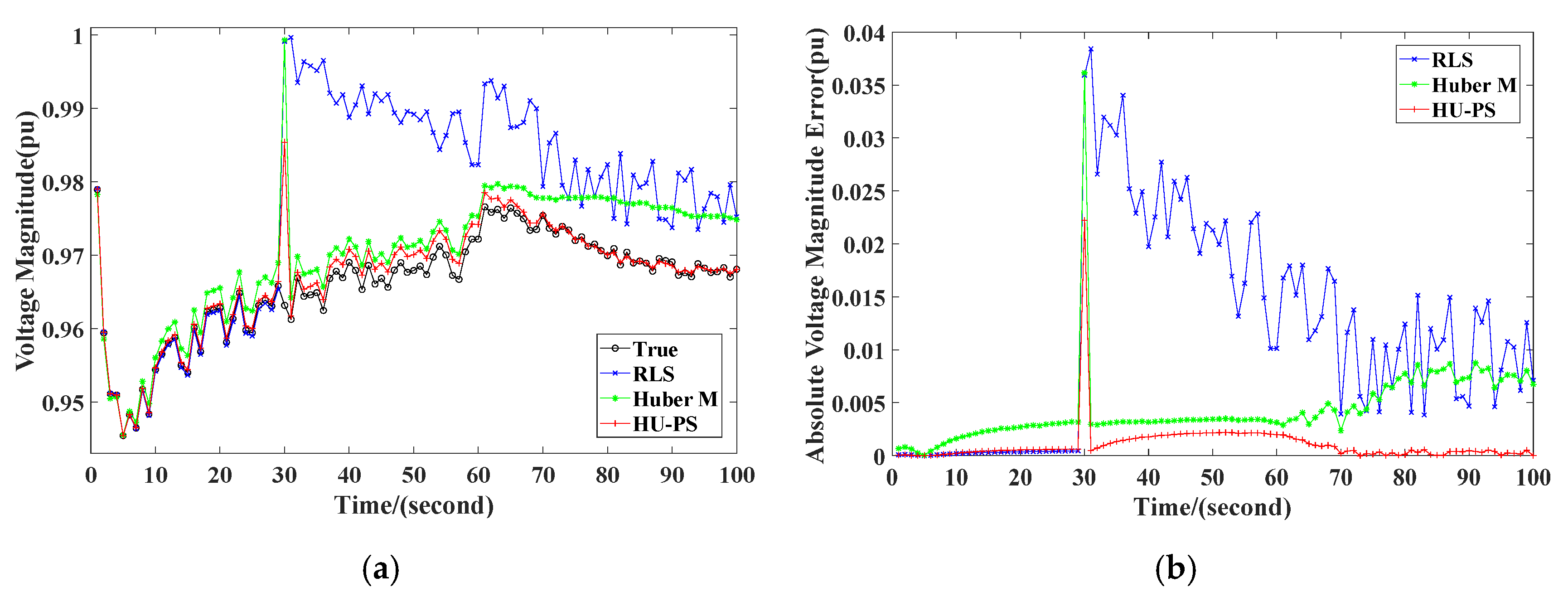 Energies 13 04865 g010