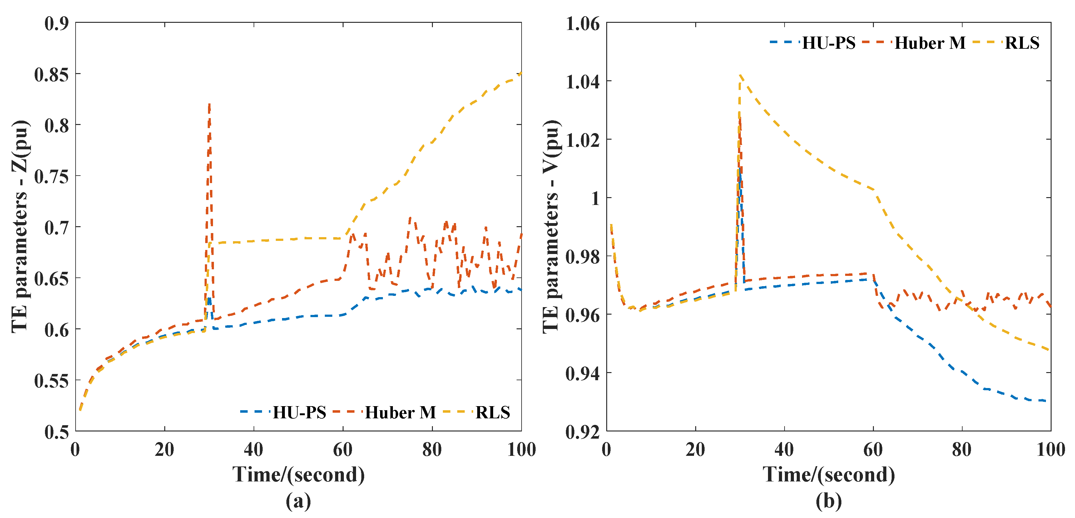 Energies 13 04865 g011