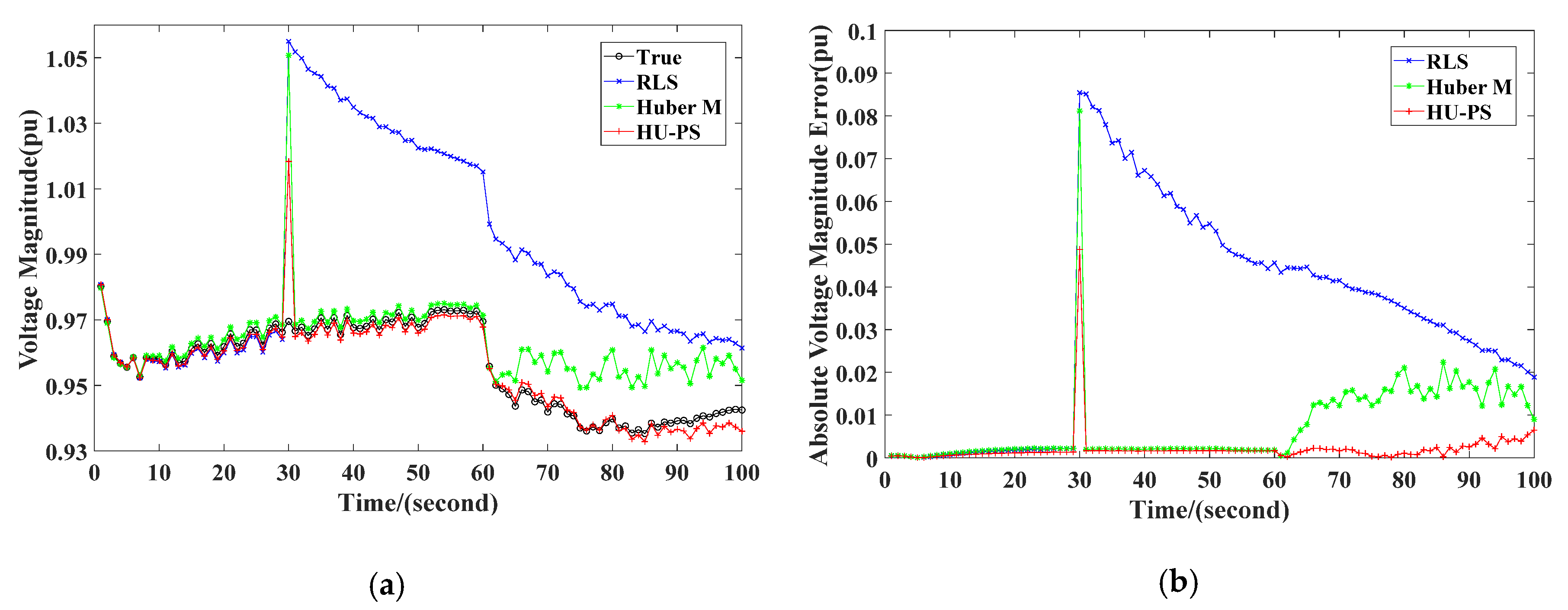 Energies 13 04865 g012