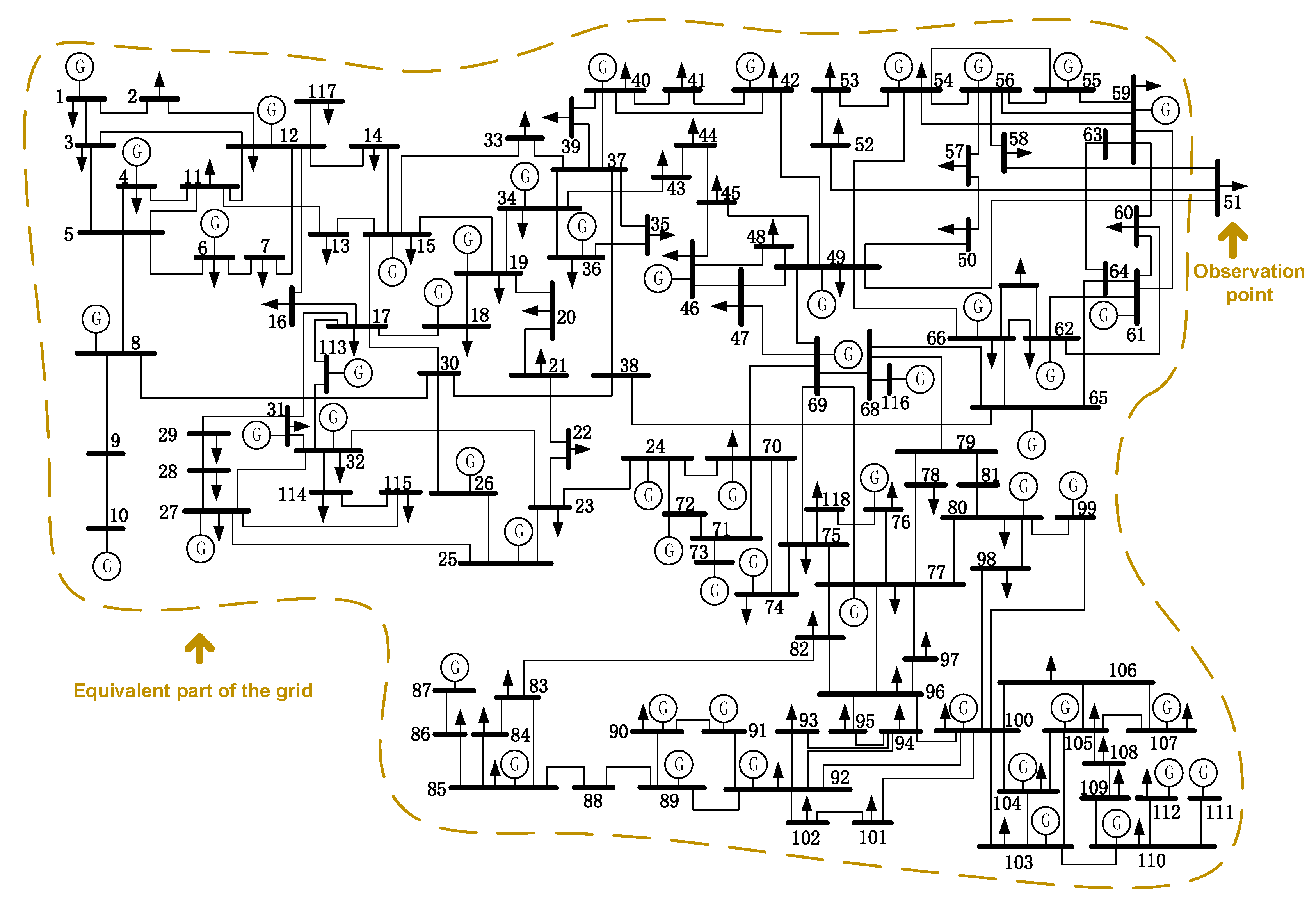 Energies 13 04865 g0a1