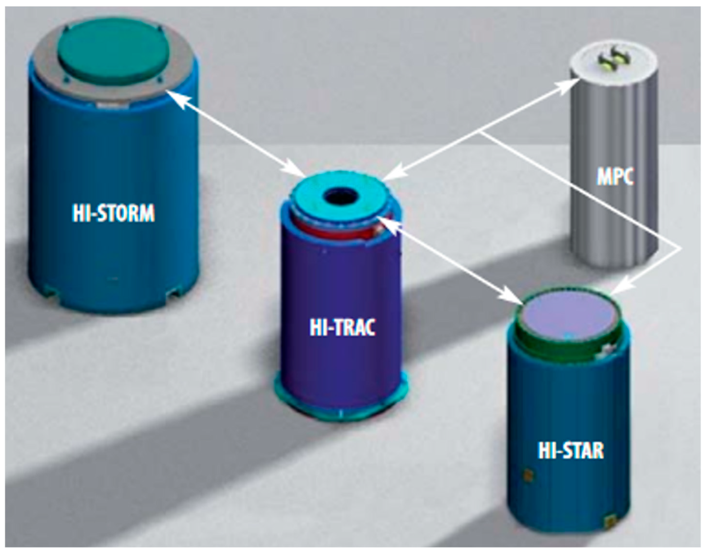 Energies 13 04869 g001