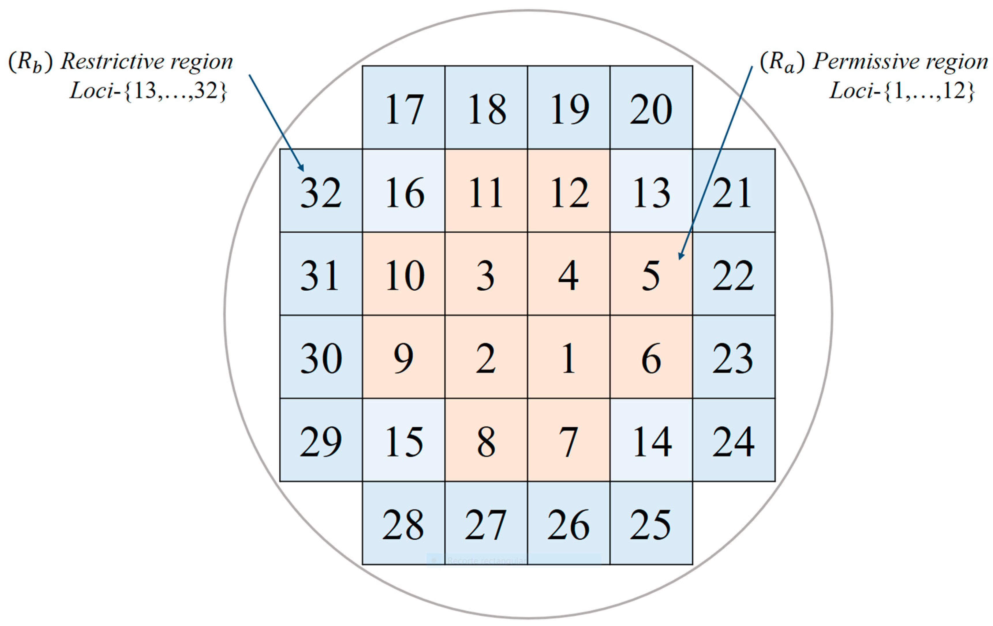 Energies 13 04869 g002