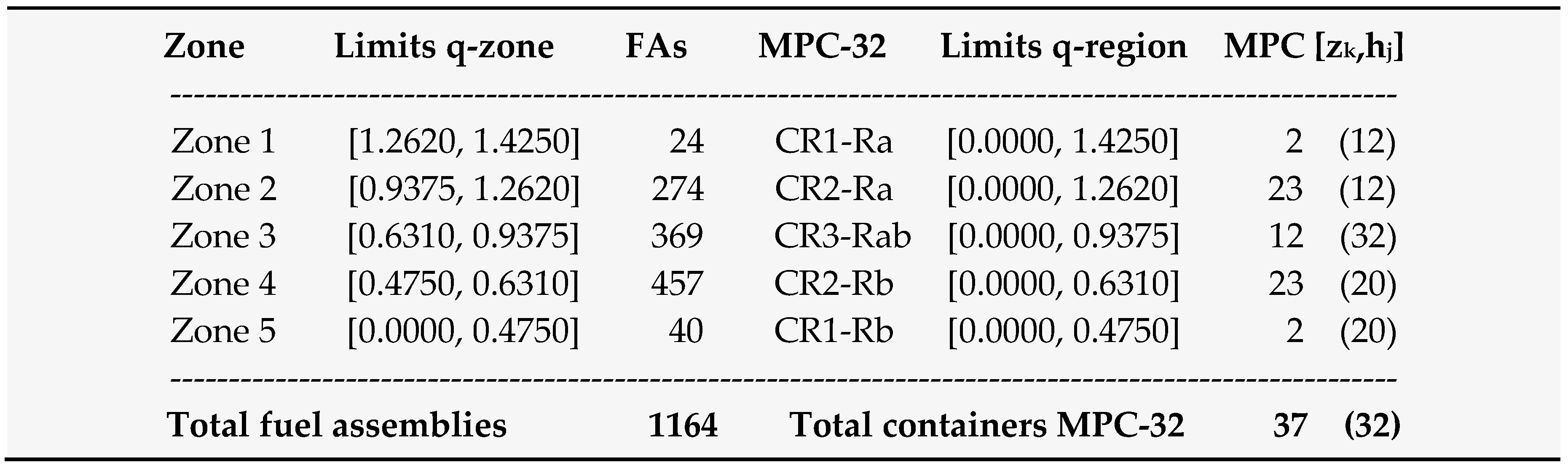 Energies 13 04869 g003