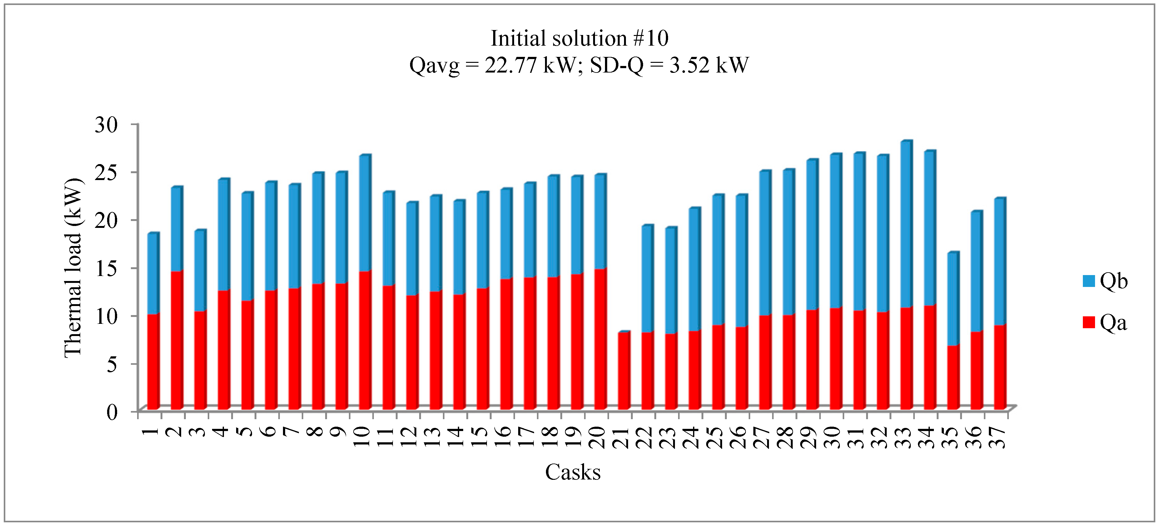 Energies 13 04869 g006