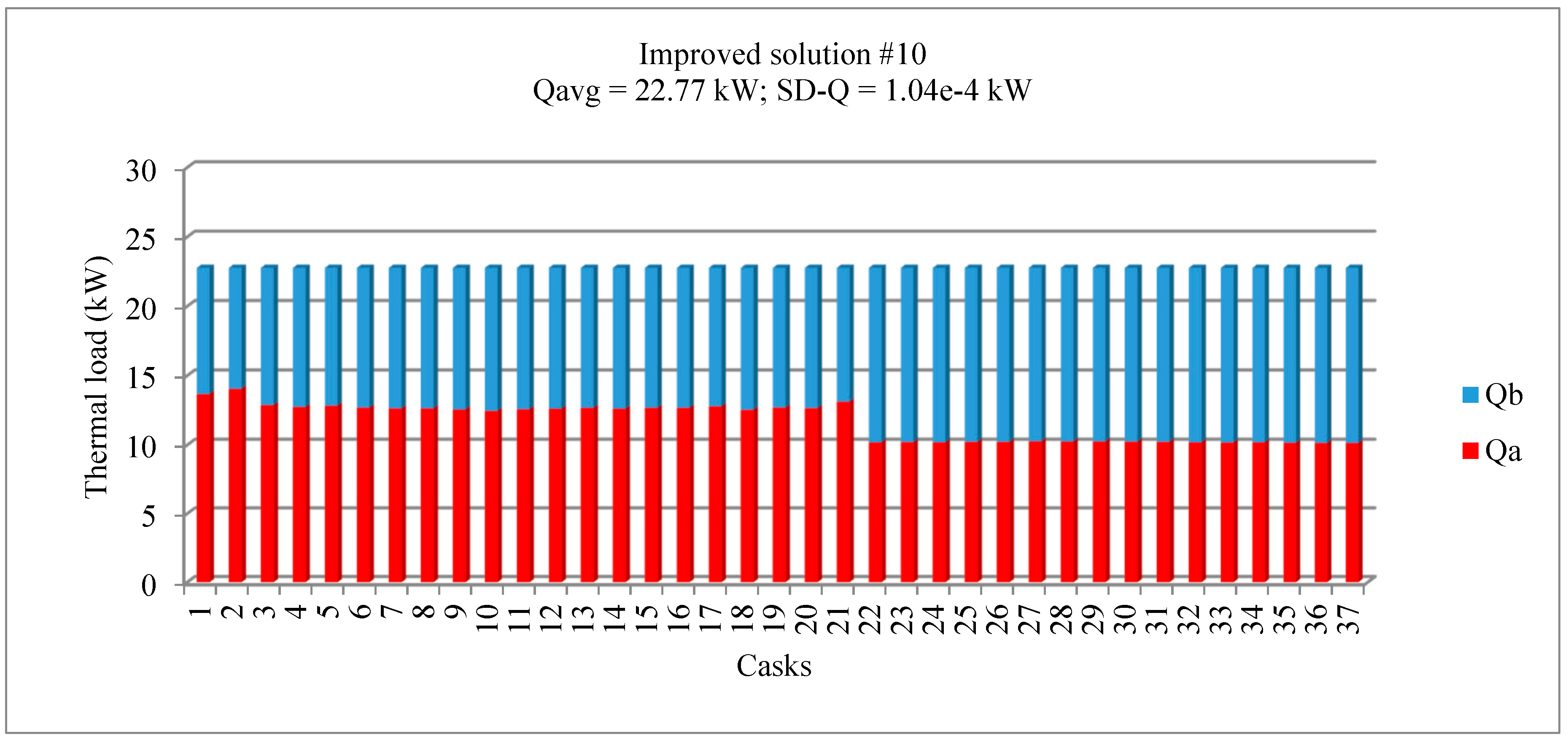 Energies 13 04869 g007