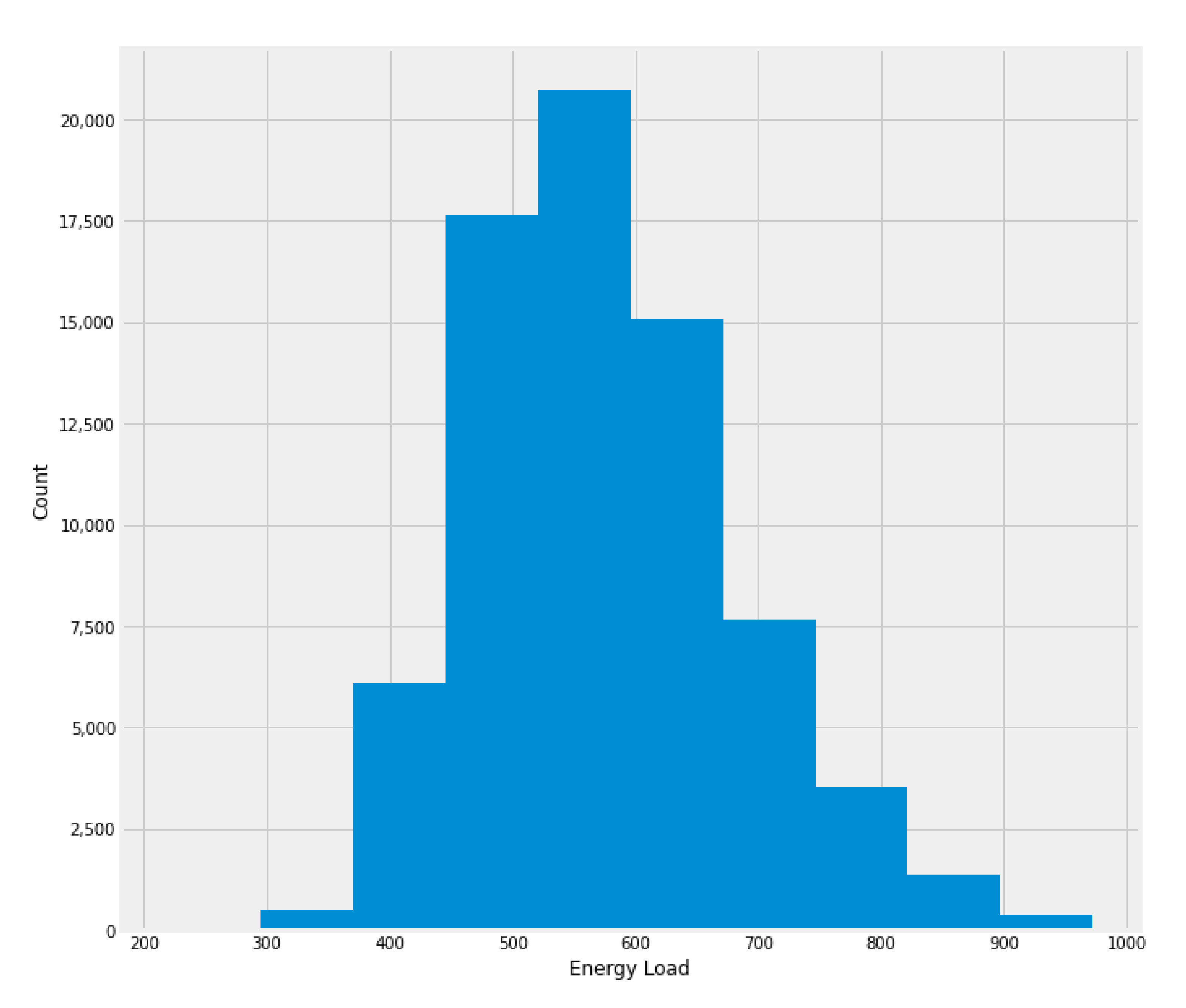 Energies 13 04870 g008