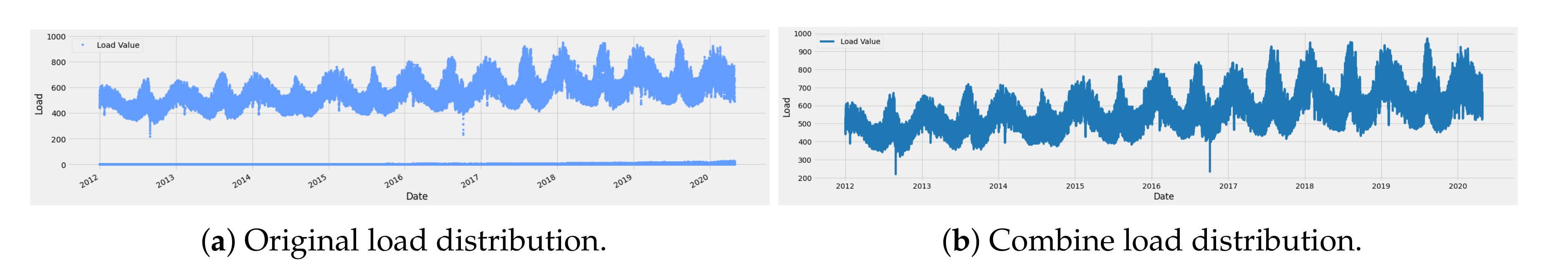 Energies 13 04870 g009