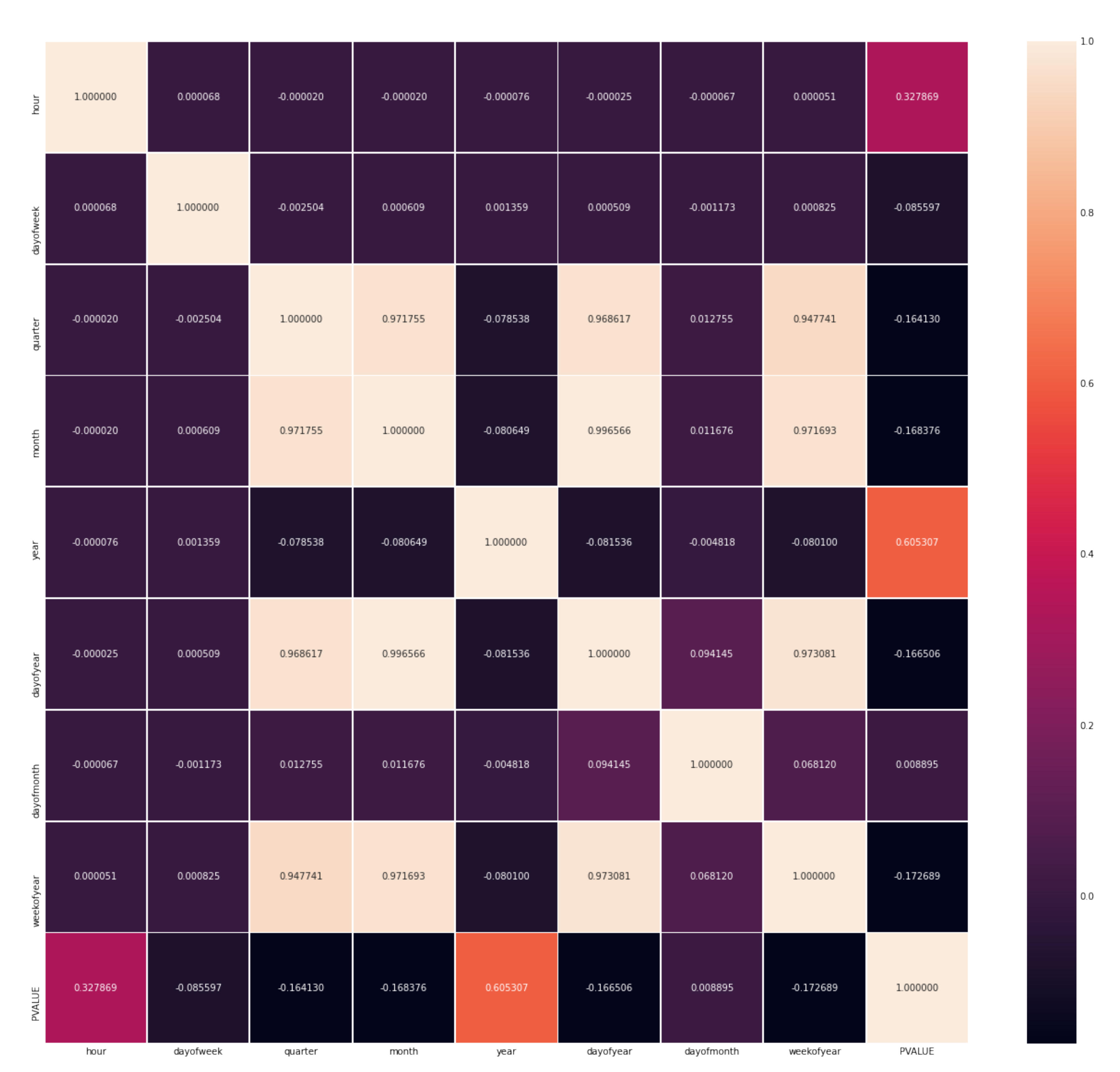 Energies 13 04870 g010