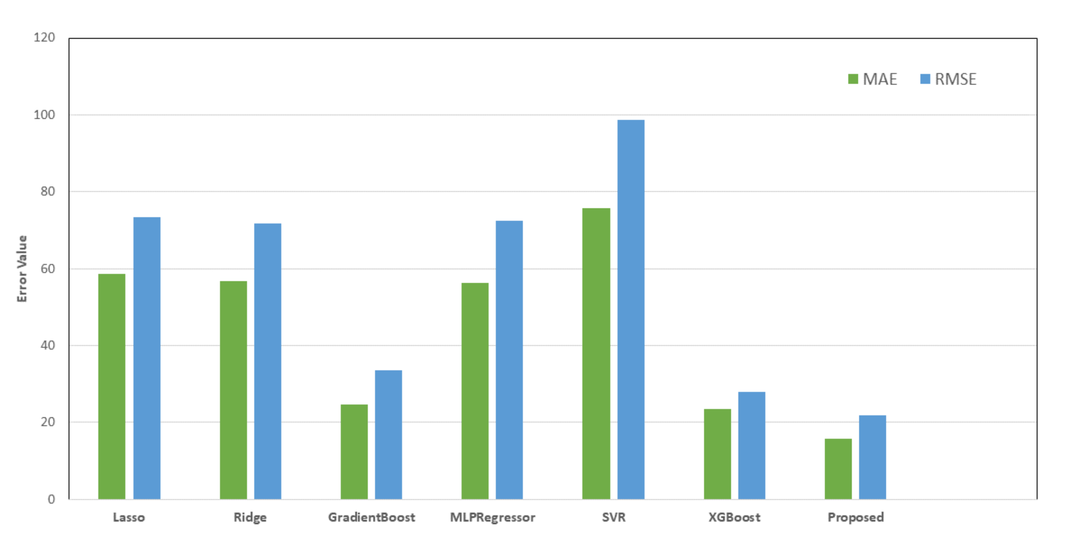 Energies 13 04870 g015