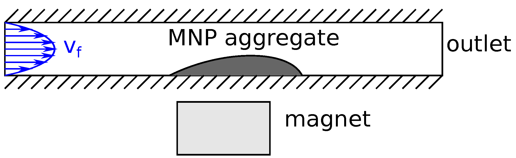 Energies 13 04871 g007