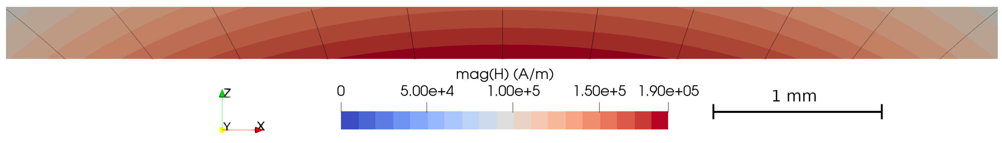 Energies 13 04871 g008