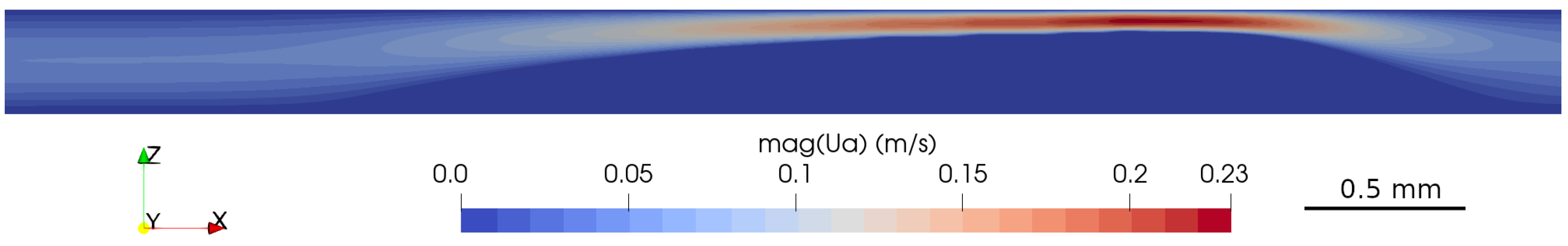 Energies 13 04871 g010