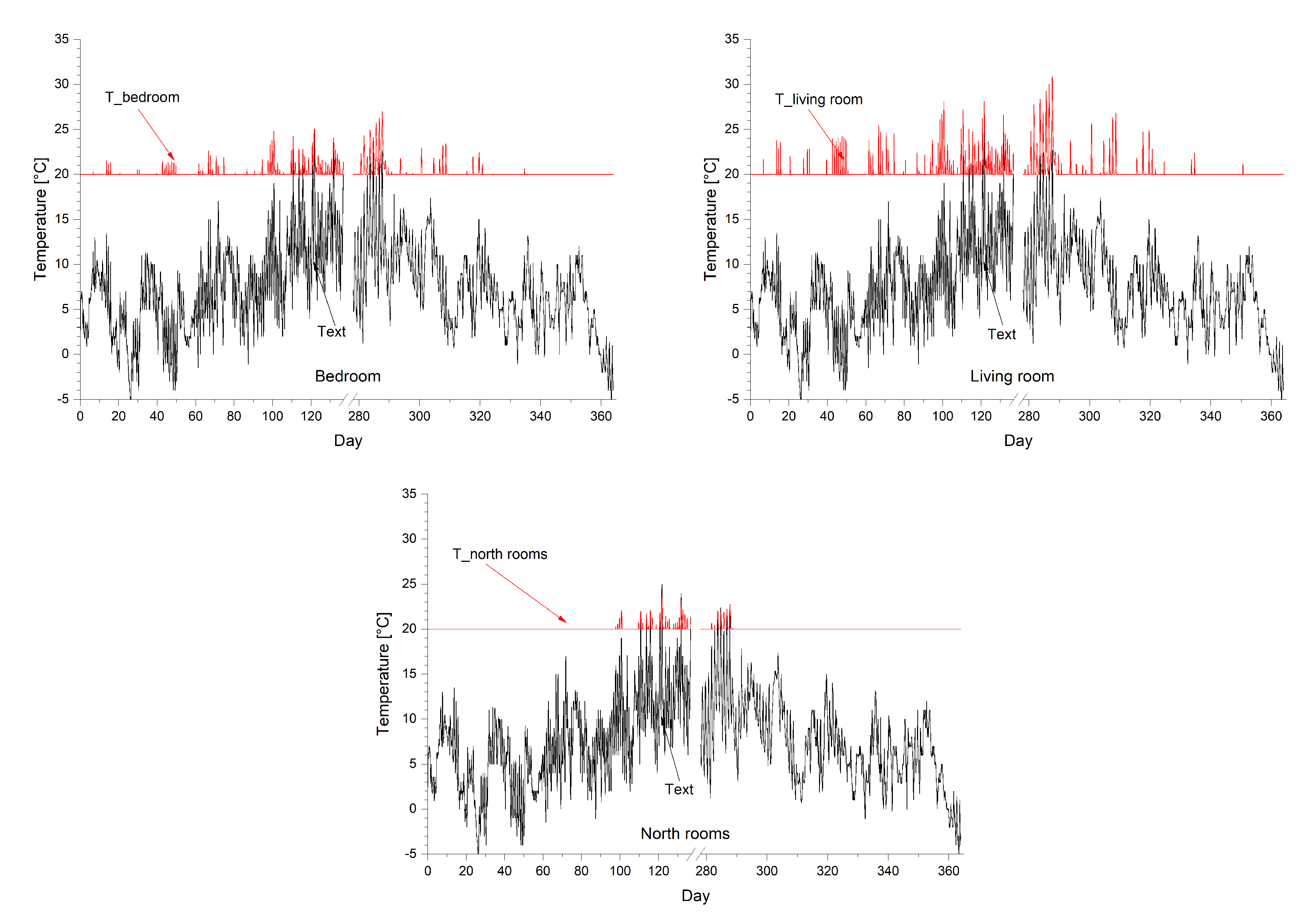 Energies 13 04872 g006