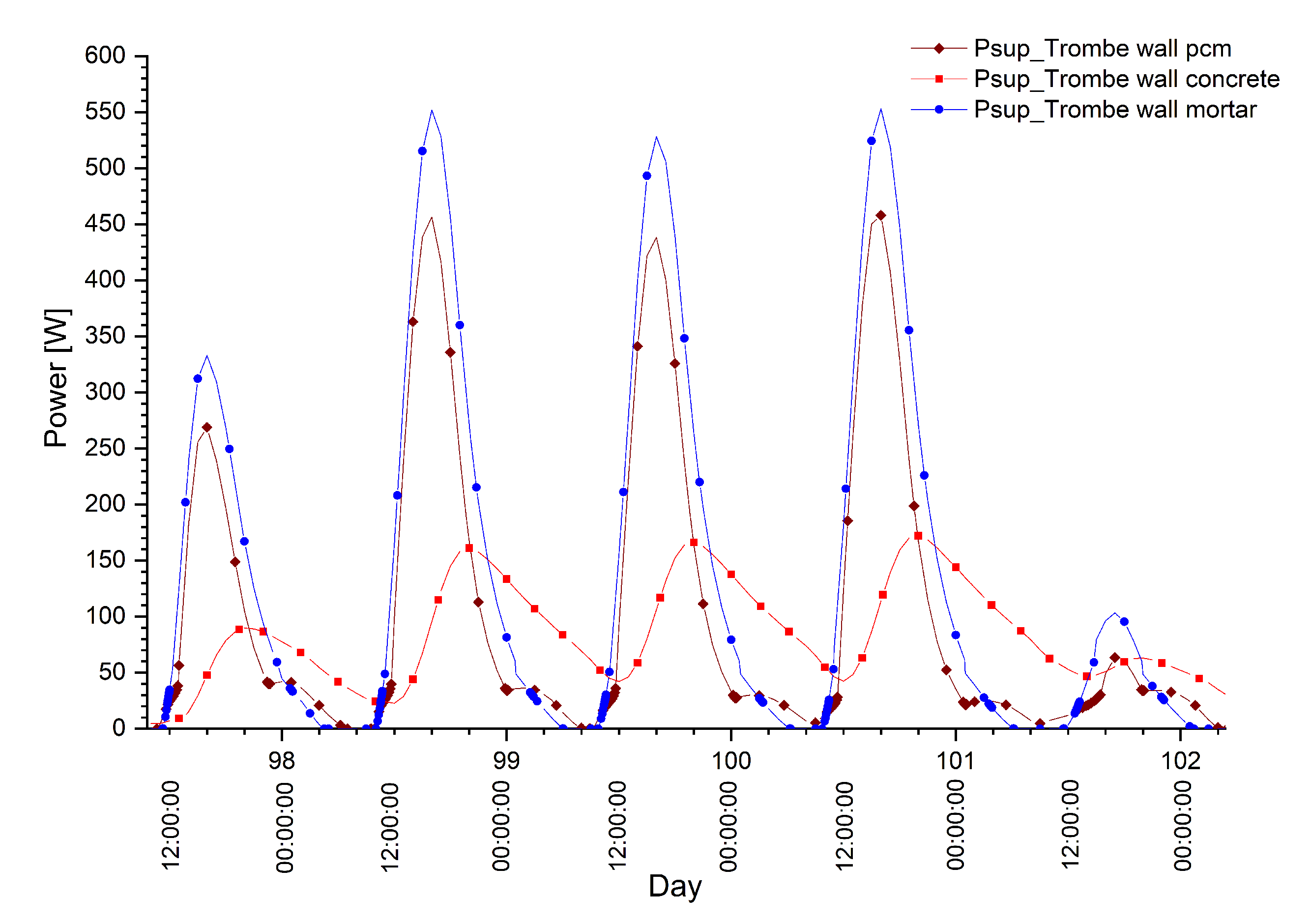 Energies 13 04872 g015