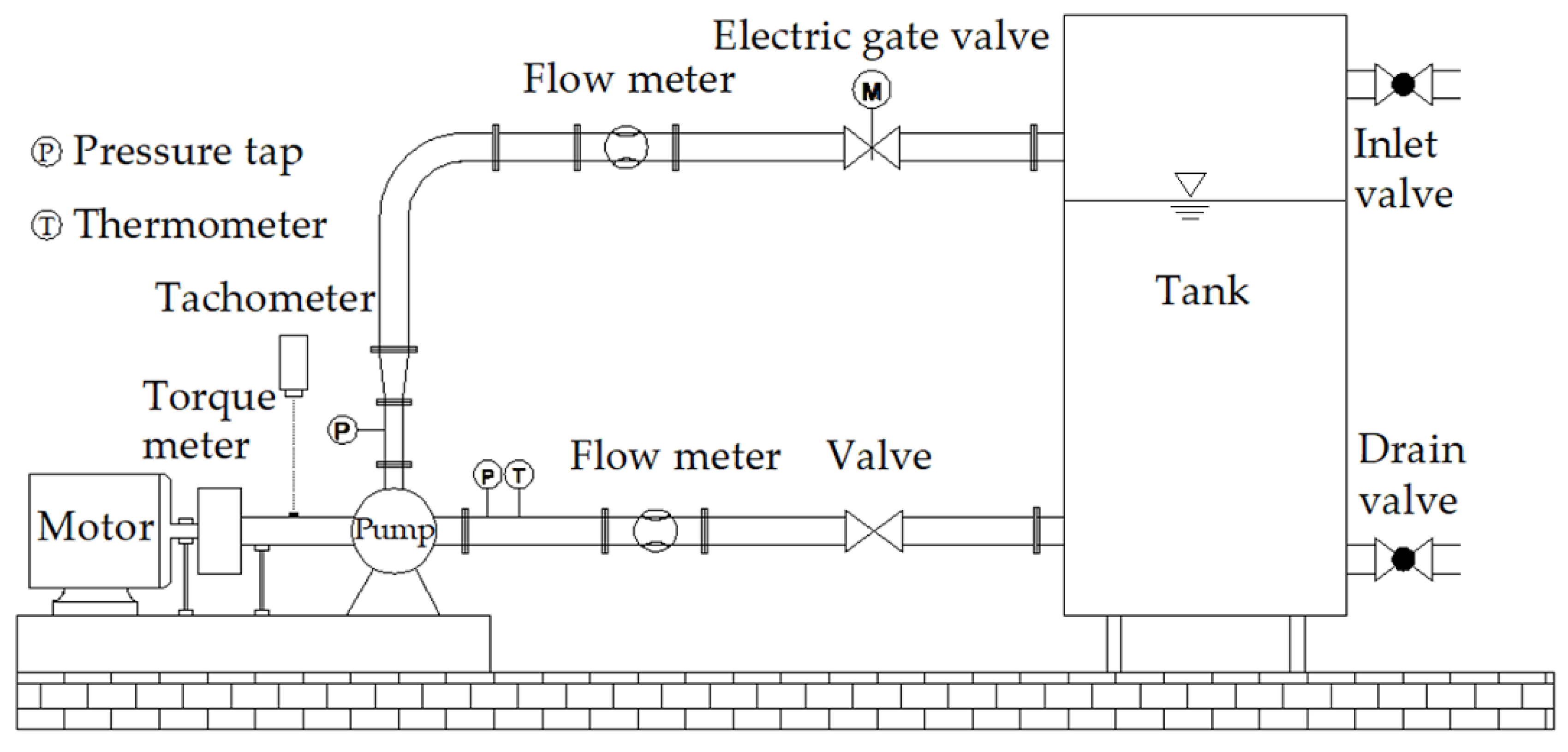 Energies 13 04873 g006